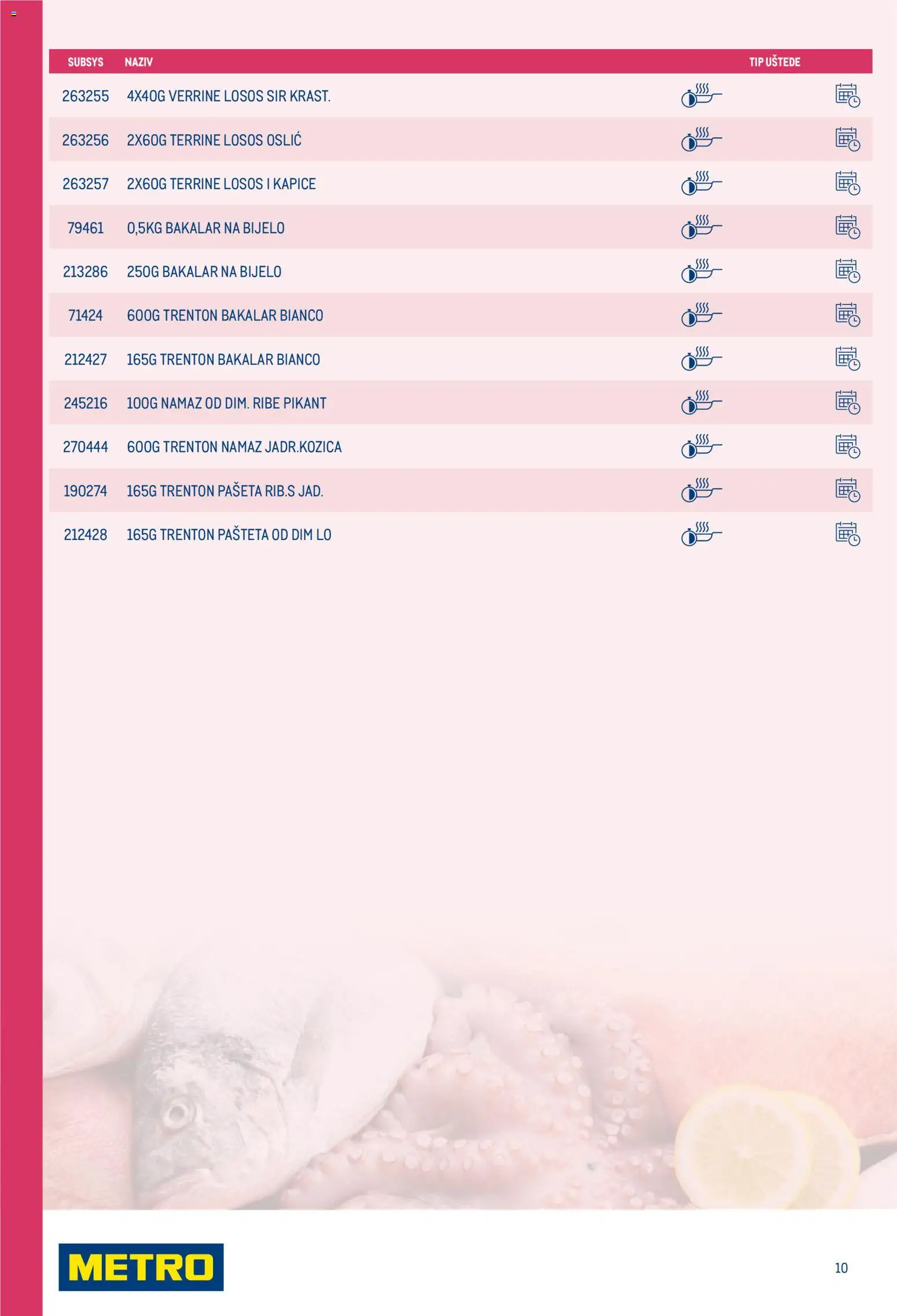 Metro katalog | vrijedi od 01.04.2026 | Stranica: 10 | Proizvodi: Sir, Pašteta, Oslić, Namaz