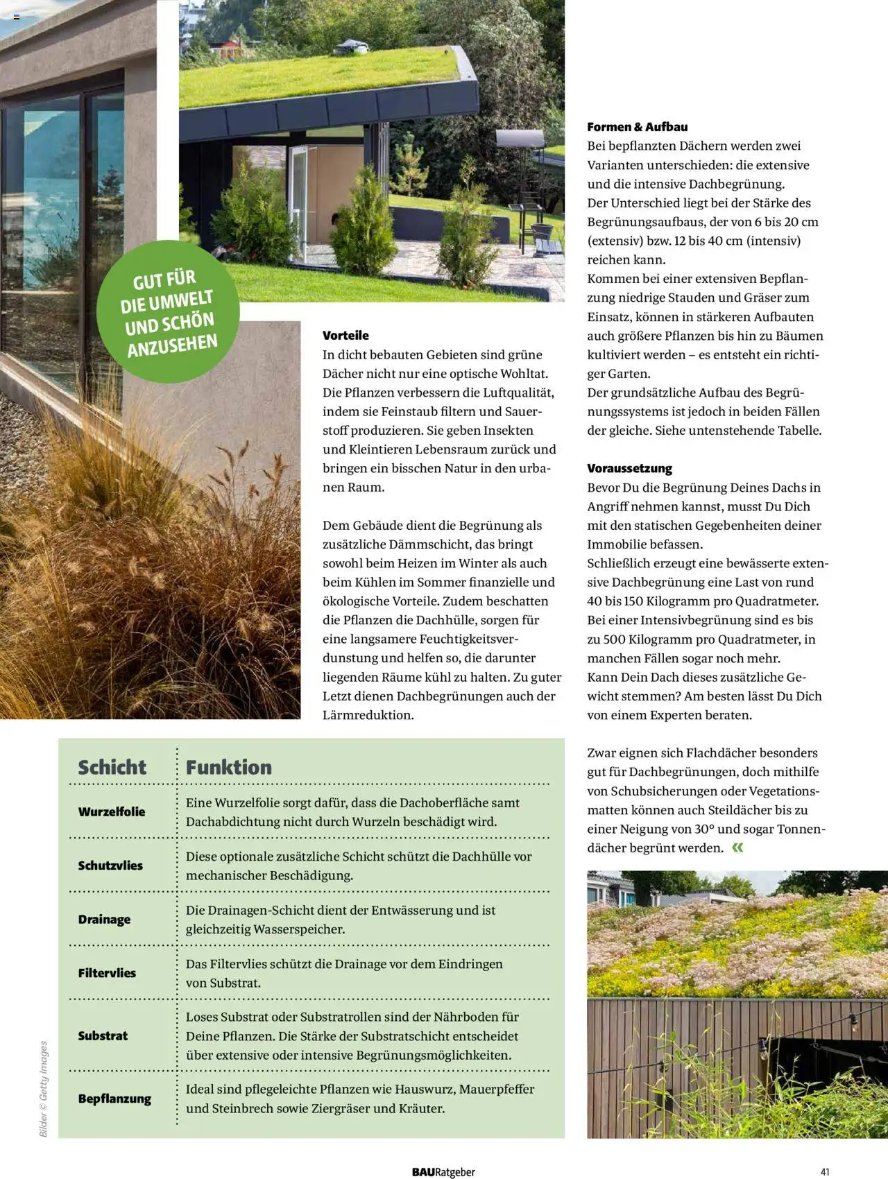 Hagebau Katalog Baurategeber gültig ab 07.04.2025 | Seite: 41