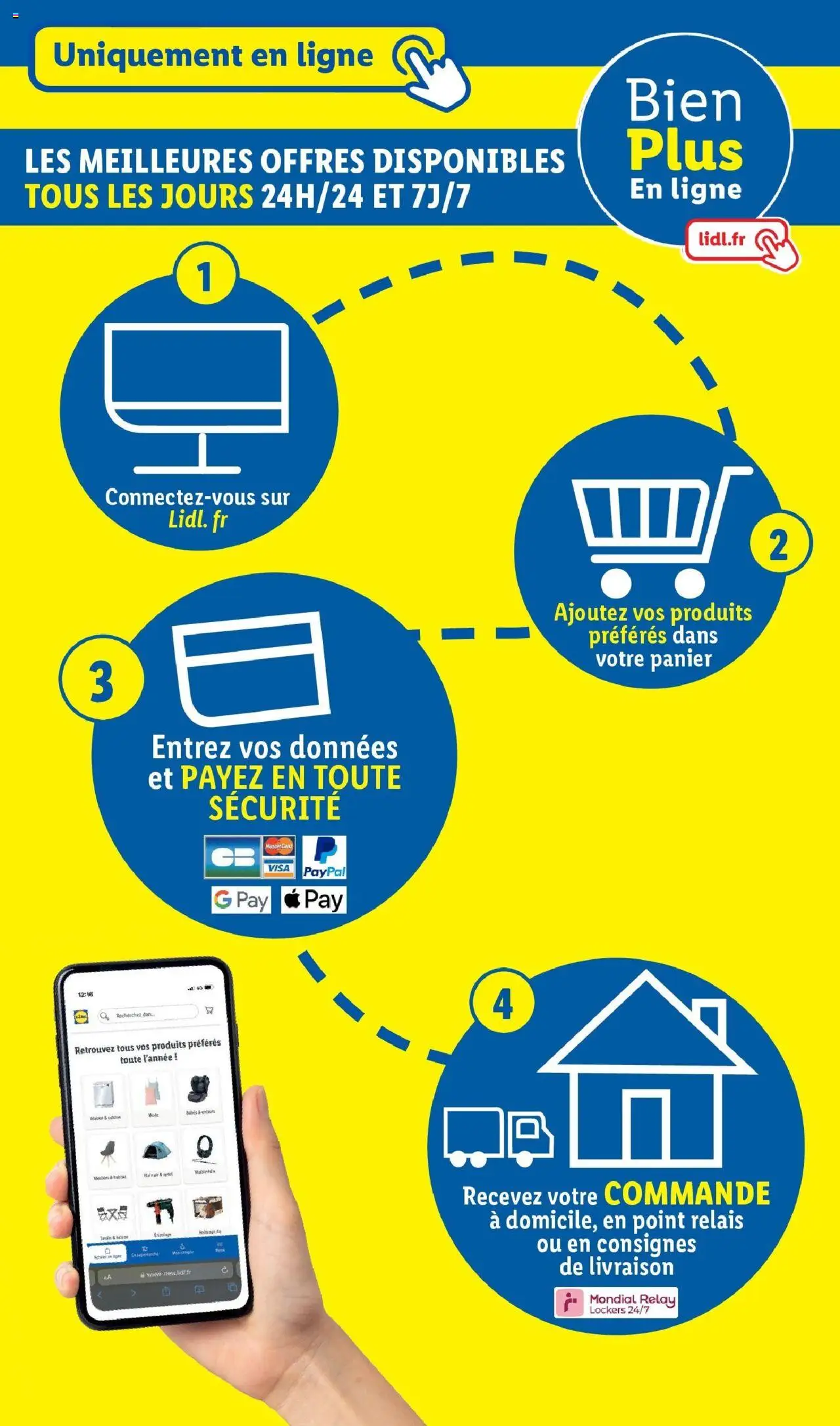  | Page: 41 | Produits: Panier