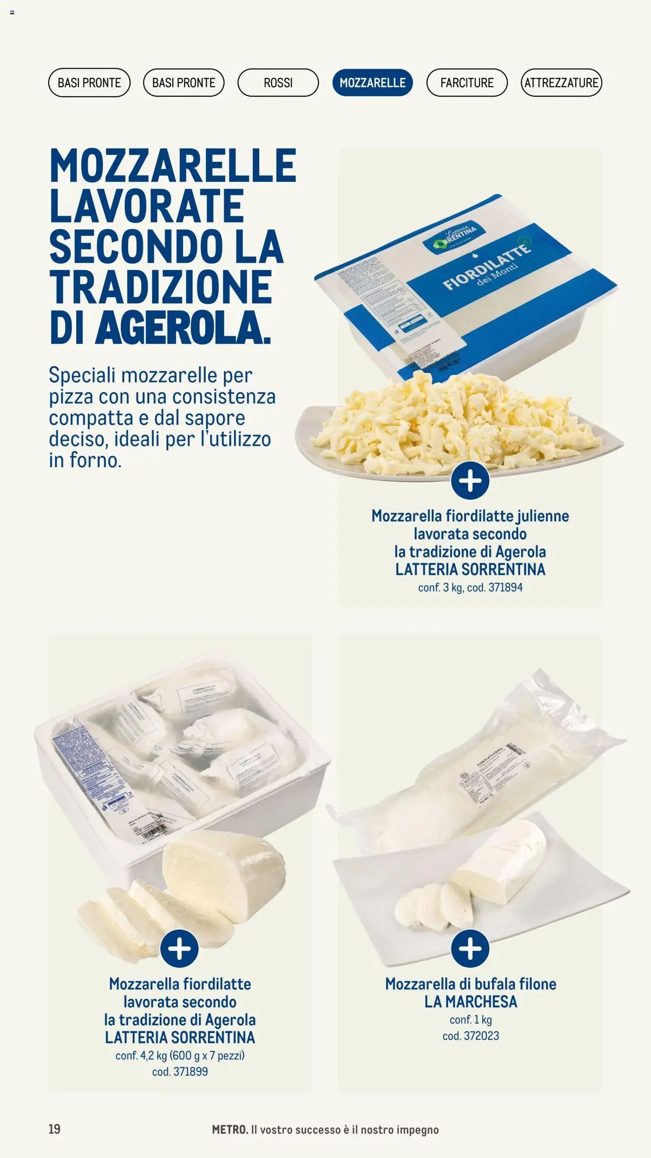 Volantino Metro del 08.05.2025 | Pagina: 19 | Prodotti: Pizza, Mozzarella