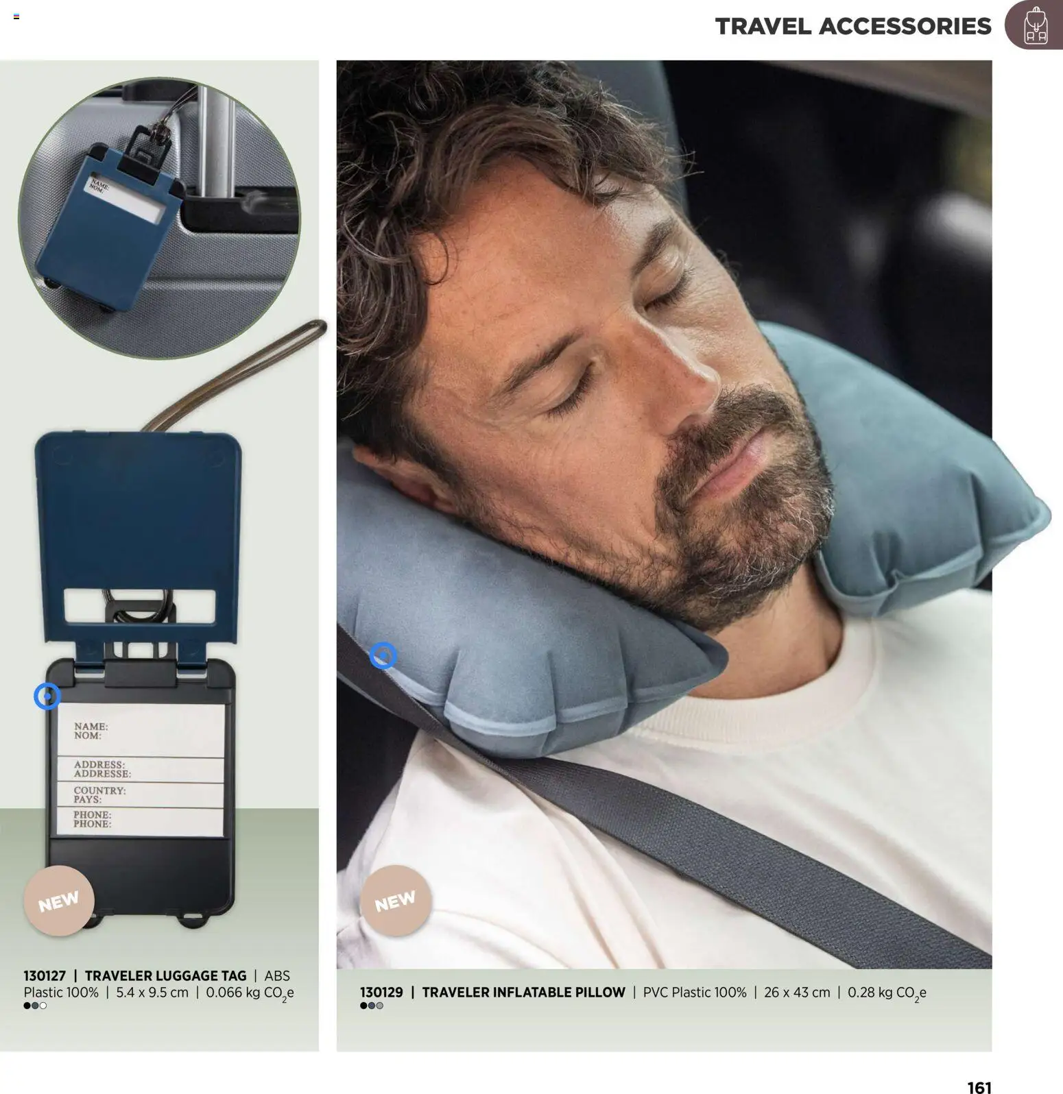 Sapo Giveaways Inspiration Guide – σε ισχύ από 14.01.2026 | Σελίδα: 161