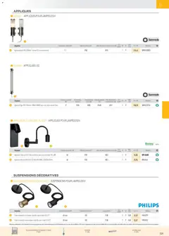 Rexel - Prévisualisation de Rexel Brochure Éclairage valide à partir de 01.12.2025 | Page: 23 | Produits: lampe LED, Suspension, Liseuse, Lampe