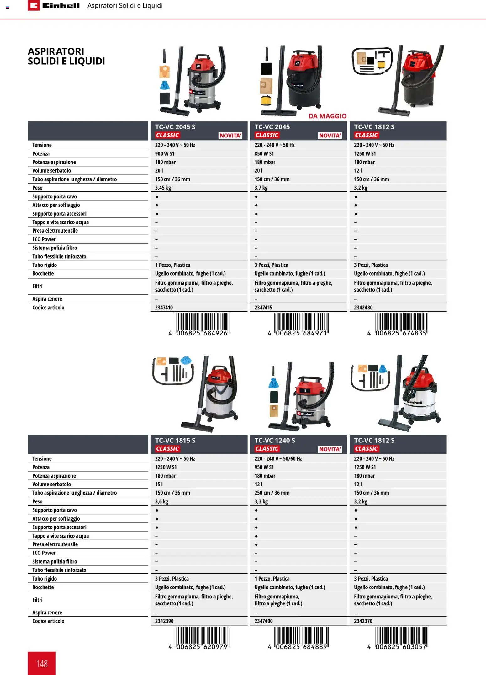 Volantino Einhell del 17.03.2026 | Pagina: 150 | Prodotti: Acqua, Tubo, Cavo, Presa
