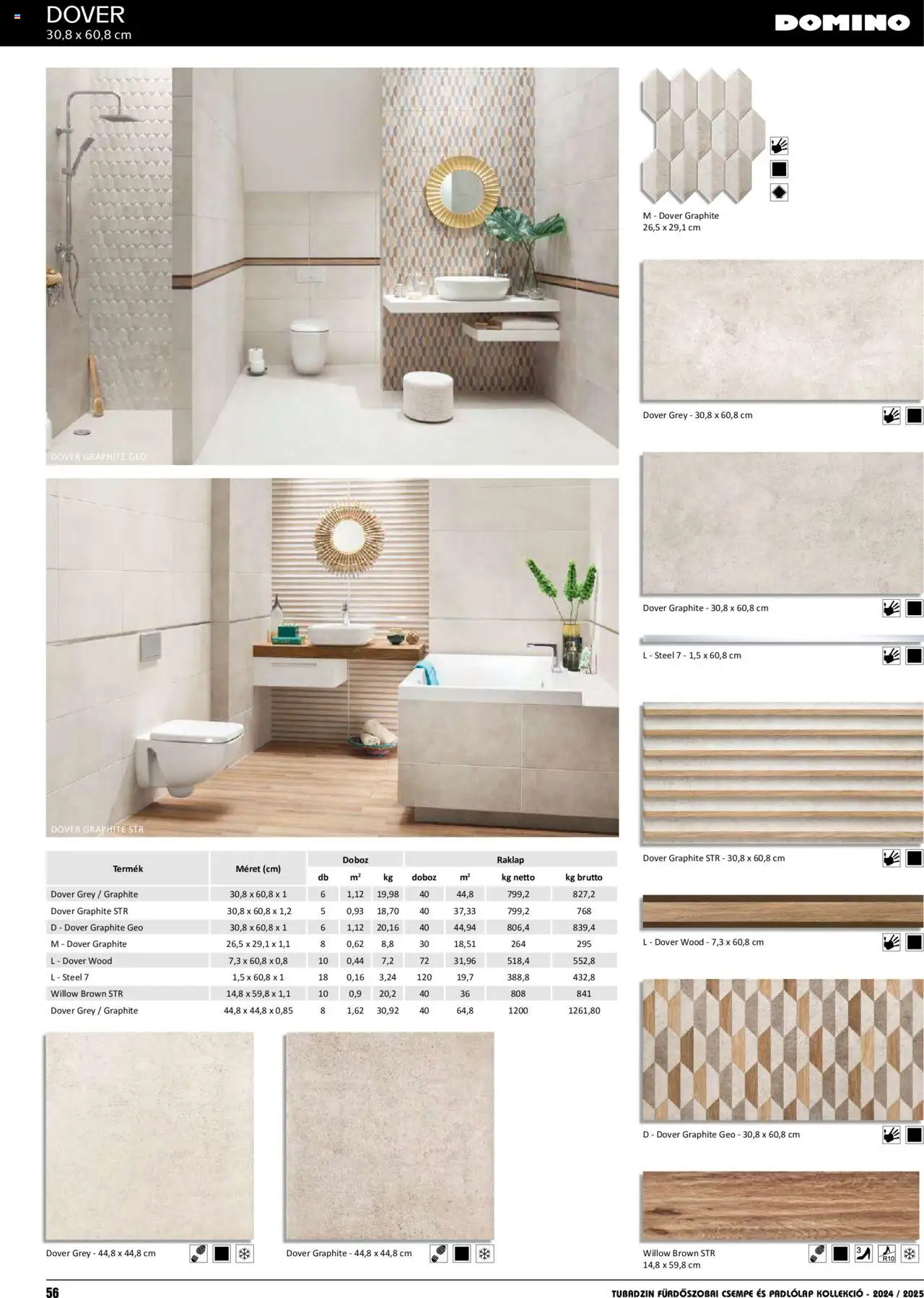 Nové Ingema akcie – leták je platný od 01.04.2024 | Strana: 57