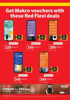 Makro specials catalogue – valid from 06.03.2026 | Page: 3 | Products: Gift card, Camera, Battery, Stock