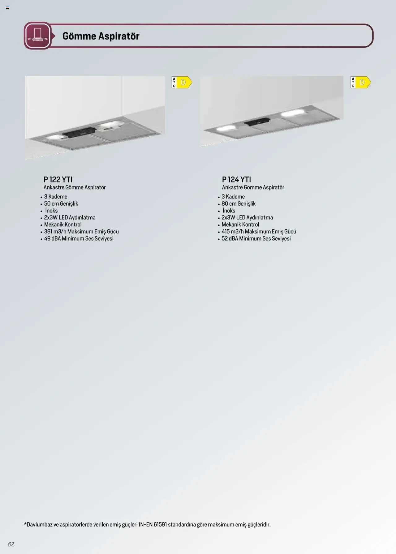 Arçelik Ankastre ve Solo Pişiriciler Katalog - 04.06.2025 tarihinden itibaren geçerlidir | Sayfa: 62 | Ürünler: Ses