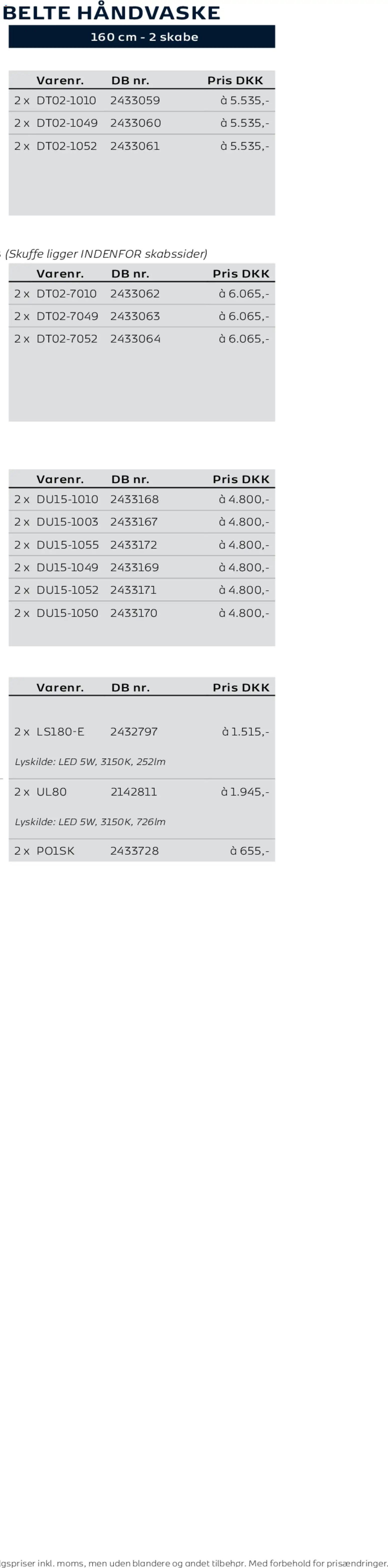 Bauhaus tilbudsavis – gyldig fra 01.01.2026 | Side: 60