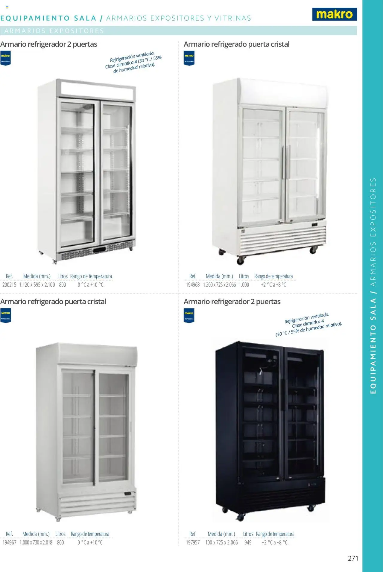 Makro catálogo │ válido desde el 19.06.2024 | Página: 271
