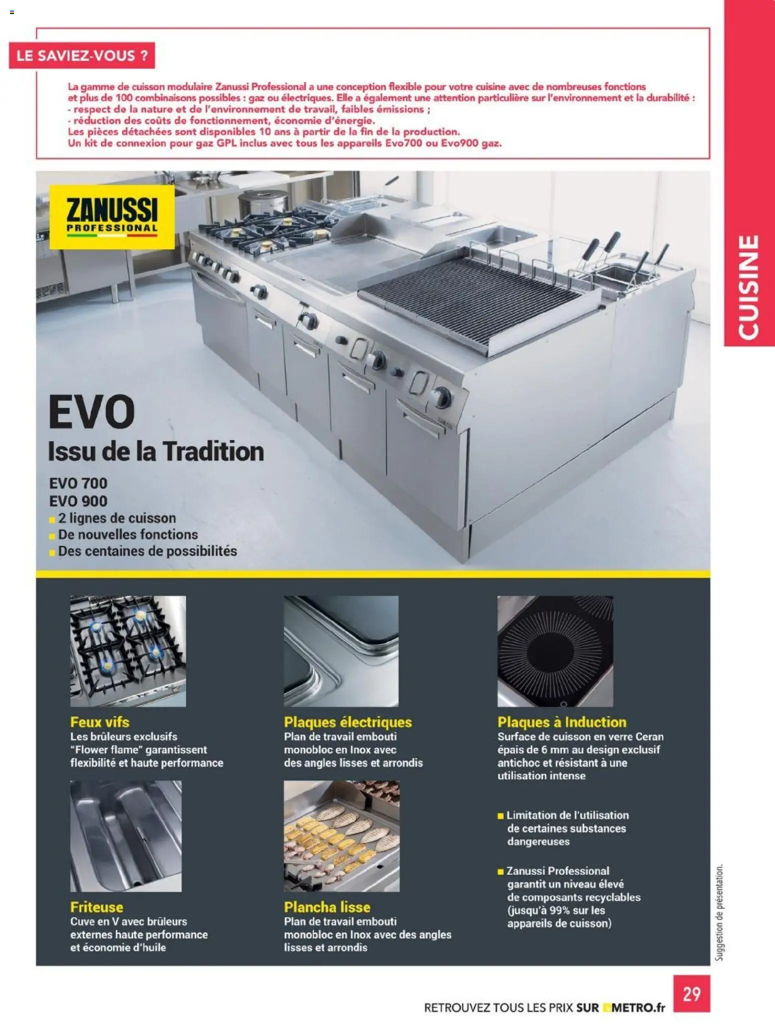 {H1} | Page: 29 | Produits: Plancha, Friteuse