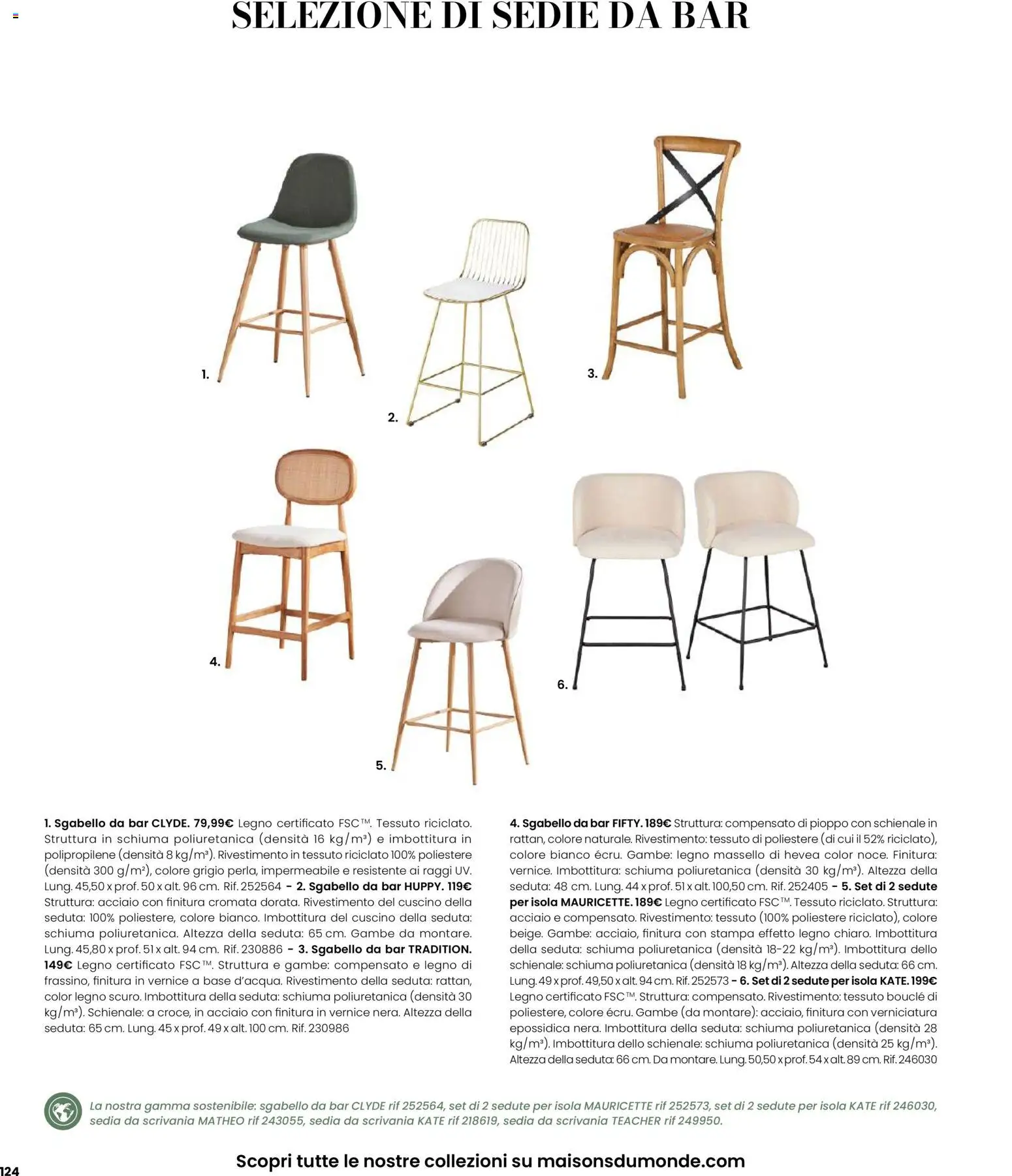 Volantino Maisons du Monde del 12.02.2026 | Pagina: 124 | Prodotti: Stampa, Cuscino, Sedia, Scrivania