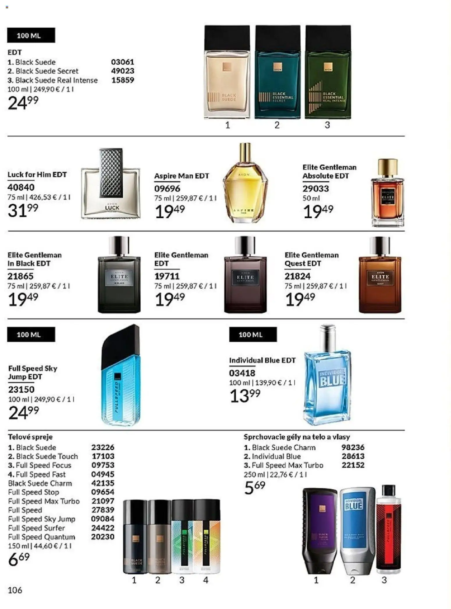 Nové Avon akcie – leták je platný od 01.02.2026 | Strana: 106