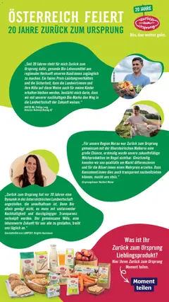 Hofer Flugblatt ab 14.01.2026 gültig | Seite: 20