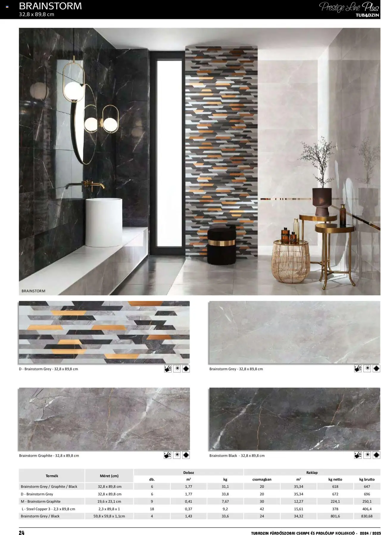 Nové Ingema akcie – leták je platný od 01.04.2024 | Strana: 25