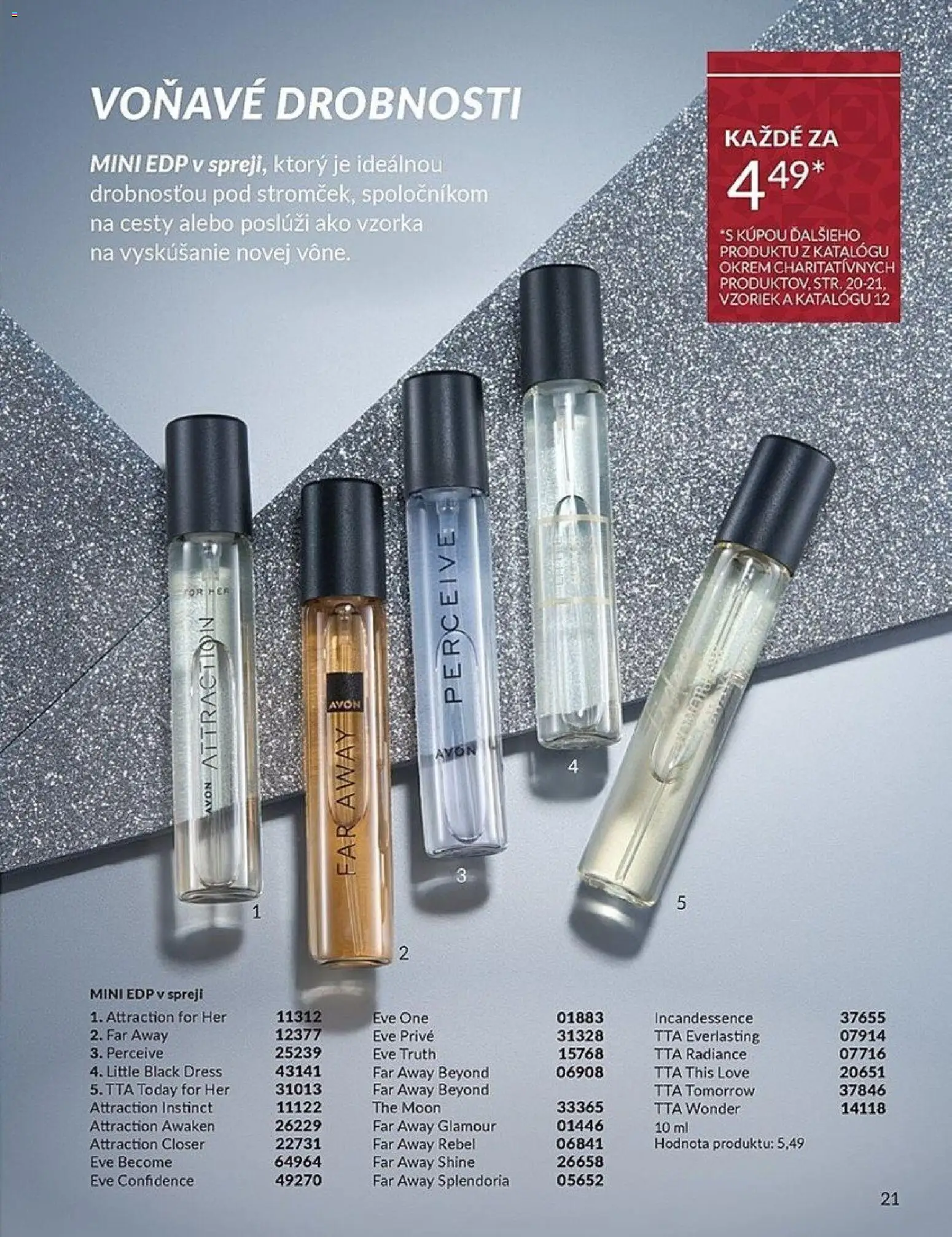 Nové Avon akcie – leták je platný od 01.11.2025 | Strana: 21