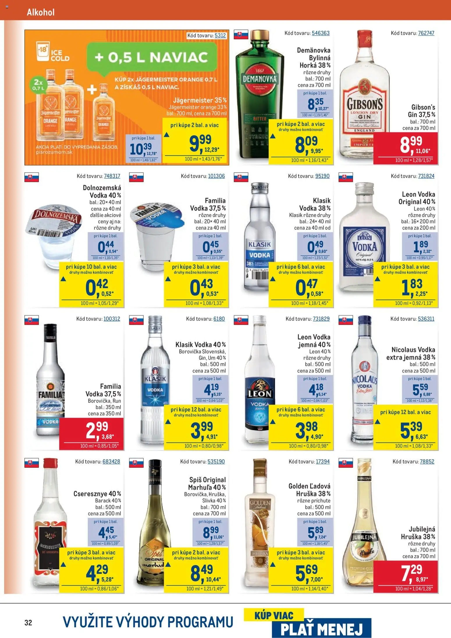 Nové Metro akcie – leták je platný od 28.01.2026 | Strana: 32 | Produkty: Borovička, Gin, Vodka, Nicolaus vodka