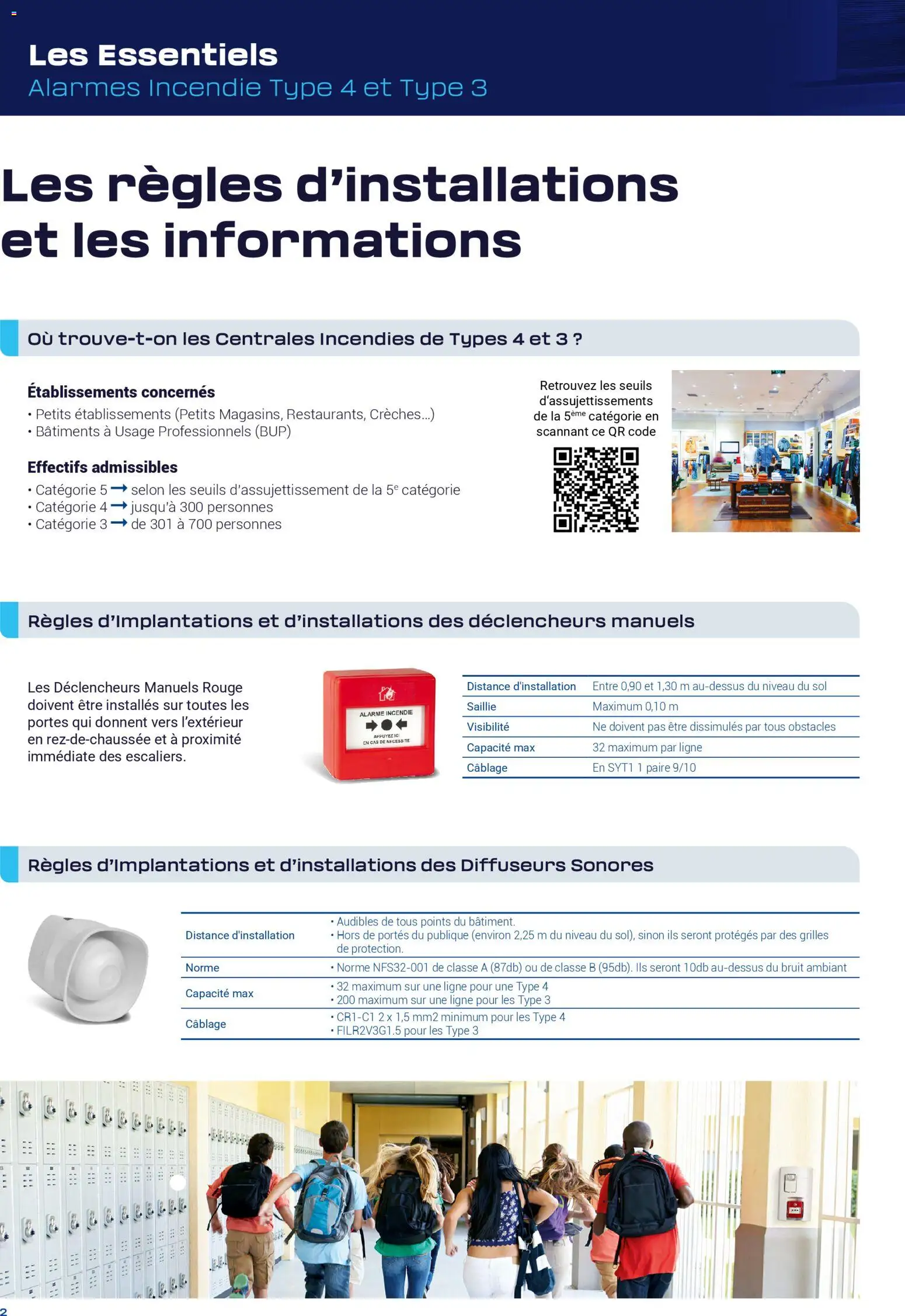 {H1} | Page: 2 | Produits: Portes