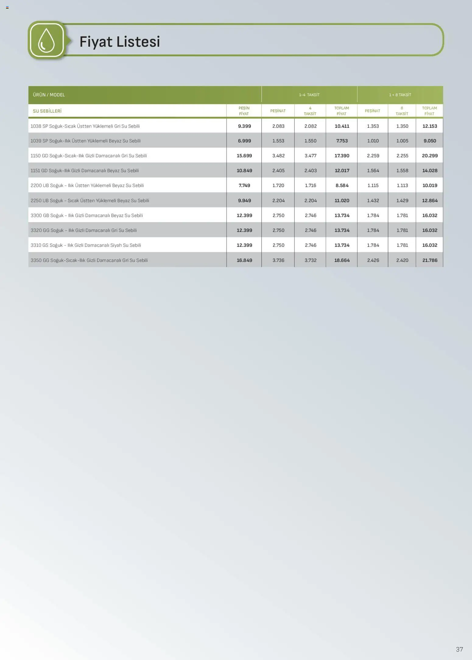 Arçelik İklimlendirme Kataloğu - 01.02.2026 tarihinden itibaren geçerlidir | Sayfa: 37 | Ürünler: Su, Su sebili