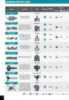 Ofertele Makita valabile de la 01.04.2025 | Pagină: 56