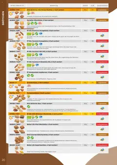 Metro  Edna Foodservice ab 01.10.2025 gültig | Seite: 20 | Produkte: Musli, Gewicht, Kornspitz