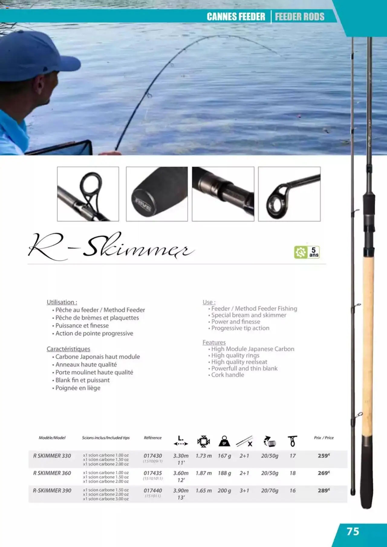 {H1} | Page: 75 | Produits: Pêche, Porte