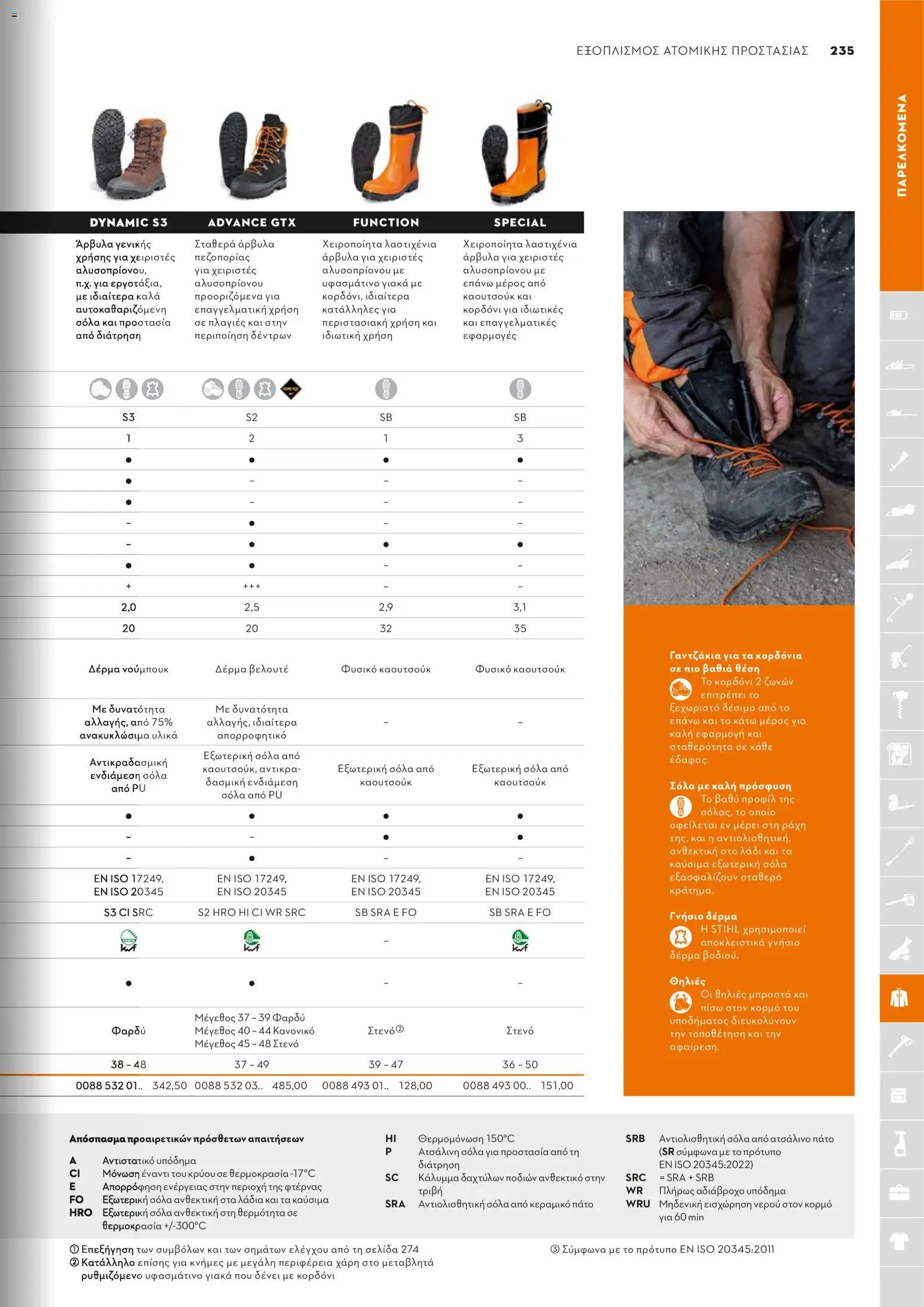 Stihl - Κατάλογος – σε ισχύ από 01.02.2026 | Σελίδα: 236