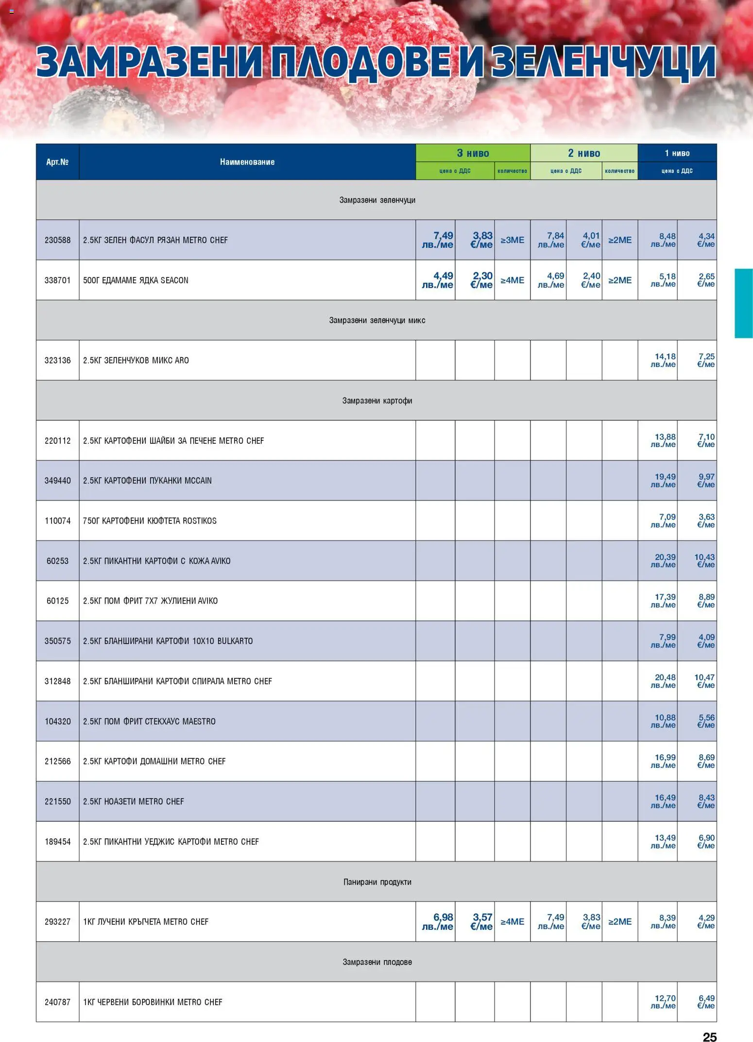 {H1} | Страница: 25 | Продукти: Лучени кръгчета, Боровинки, Кюфтета, Бланширани картофи