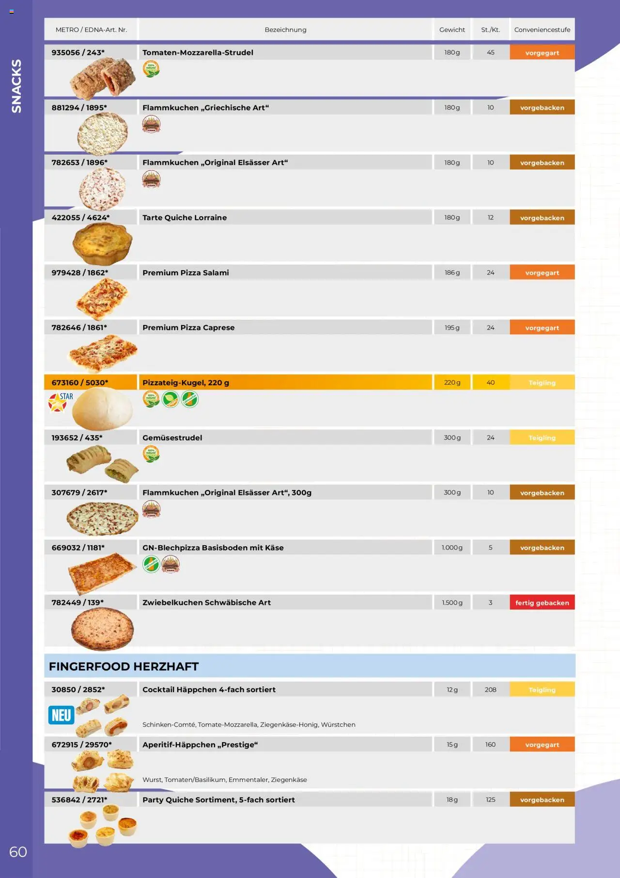 Metro  Edna Foodservice – gültig ab 01.10.2025 | Seite: 60 | Produkte: Käse, Ziegenkäse, Salami, Pizza
