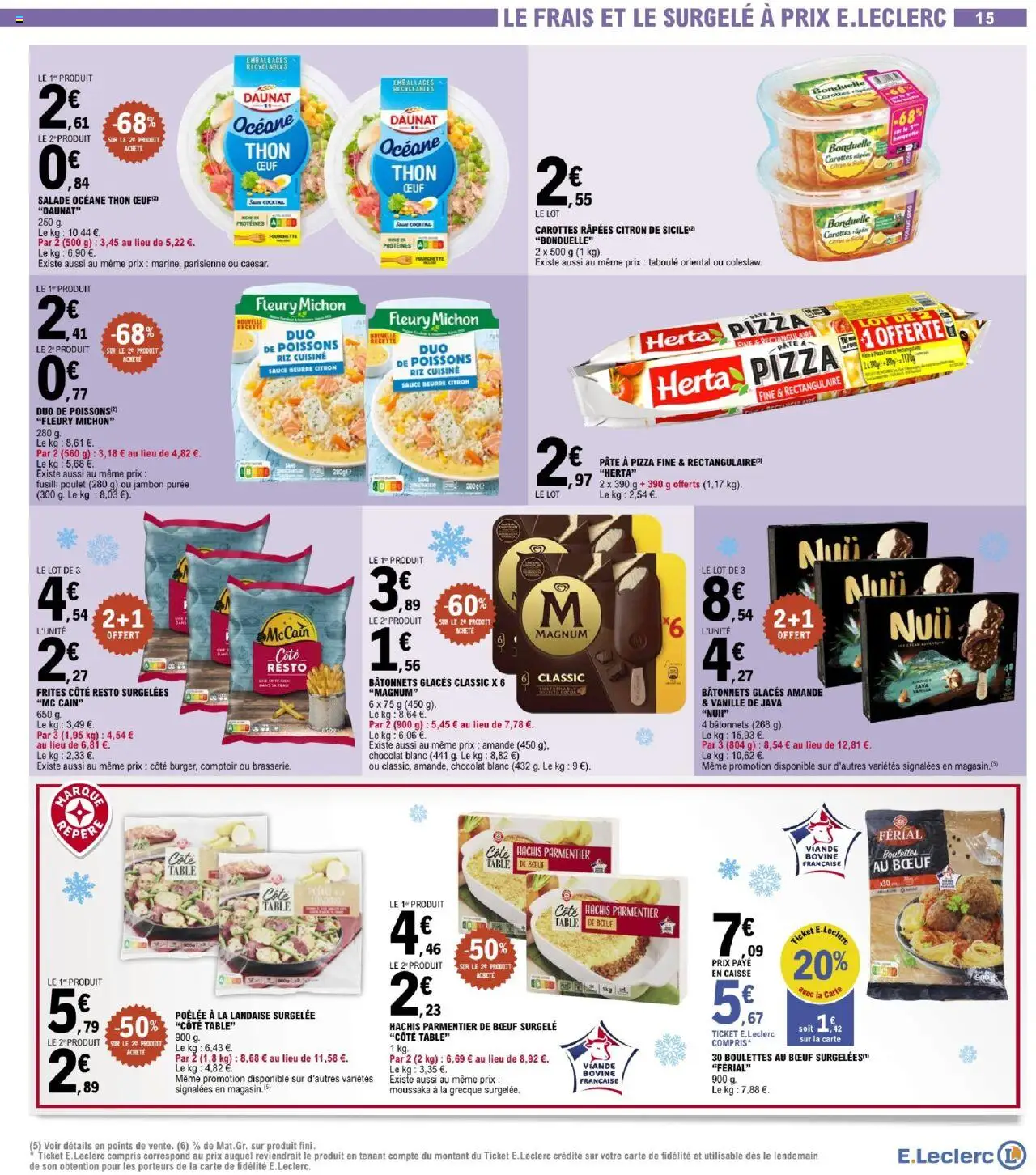  | Page: 15 | Produits: Thon, Chocolat, Jambon, Viande