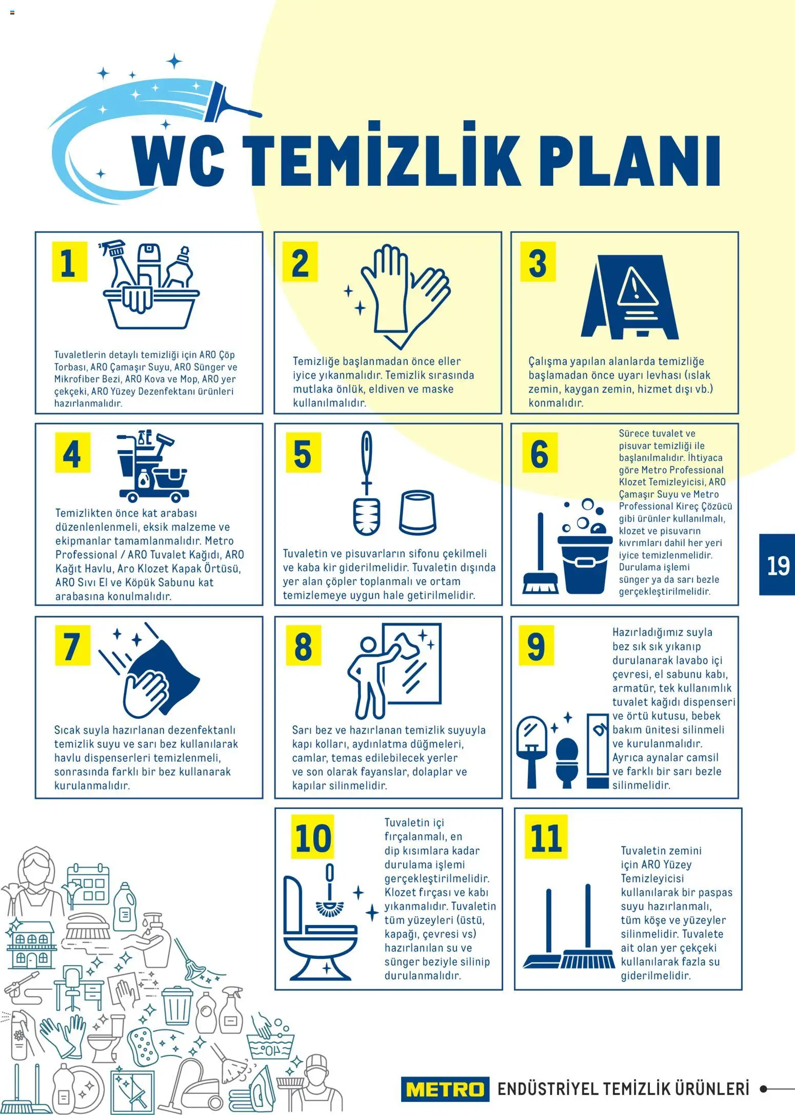 Metro - Endüstriyel Temizlik Ürünleri - 30.12.2025 tarihinden itibaren geçerlidir | Sayfa: 19 | Ürünler: Tuvalet, Paspas, Maske, Tuvalet kağıdı dispenseri