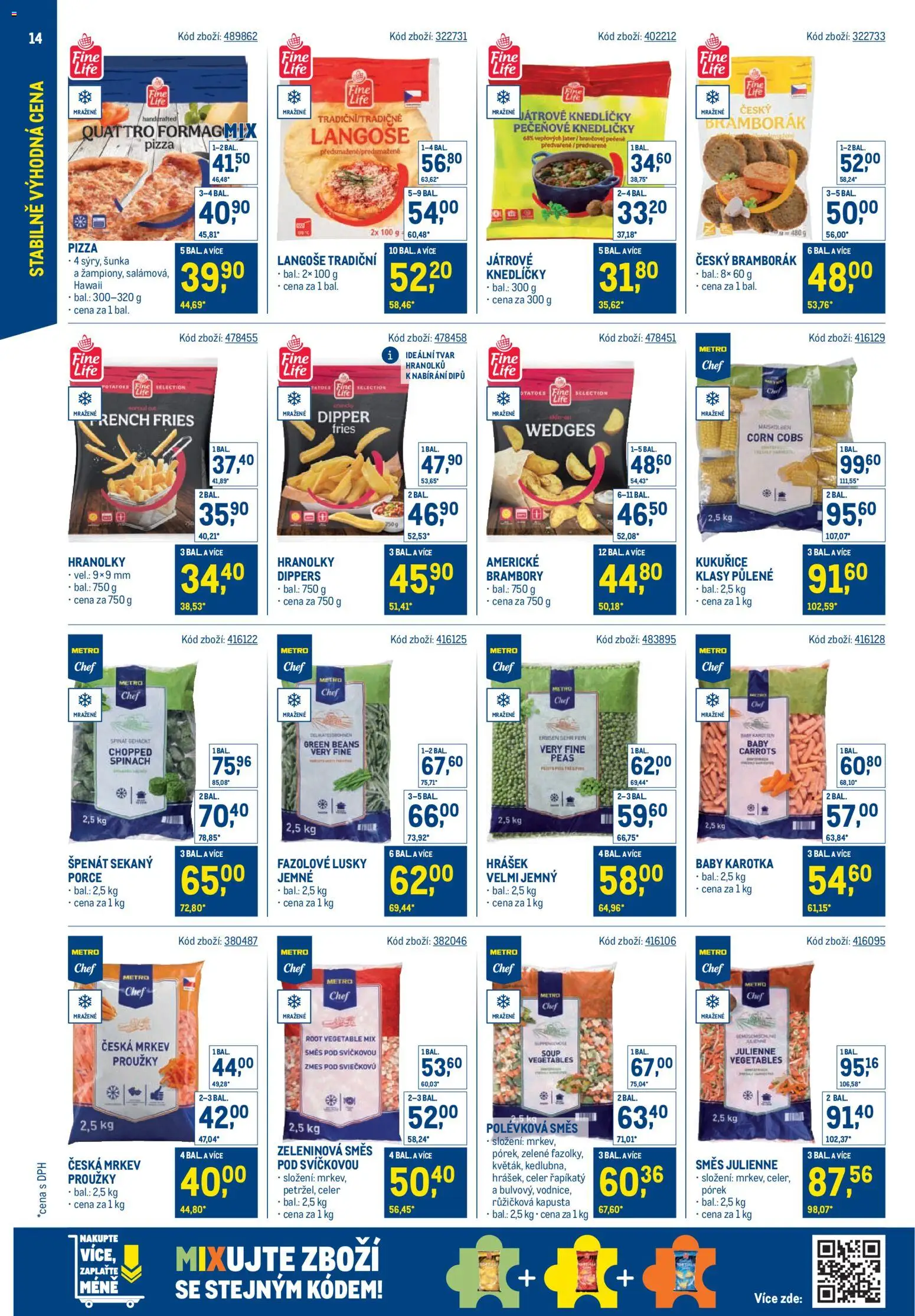 Makro leták - Stabilně výhodná cena od 19.11.2025 | Strana: 14 | Produkty: Šunka, Mrkev, Špenát, Kapusta