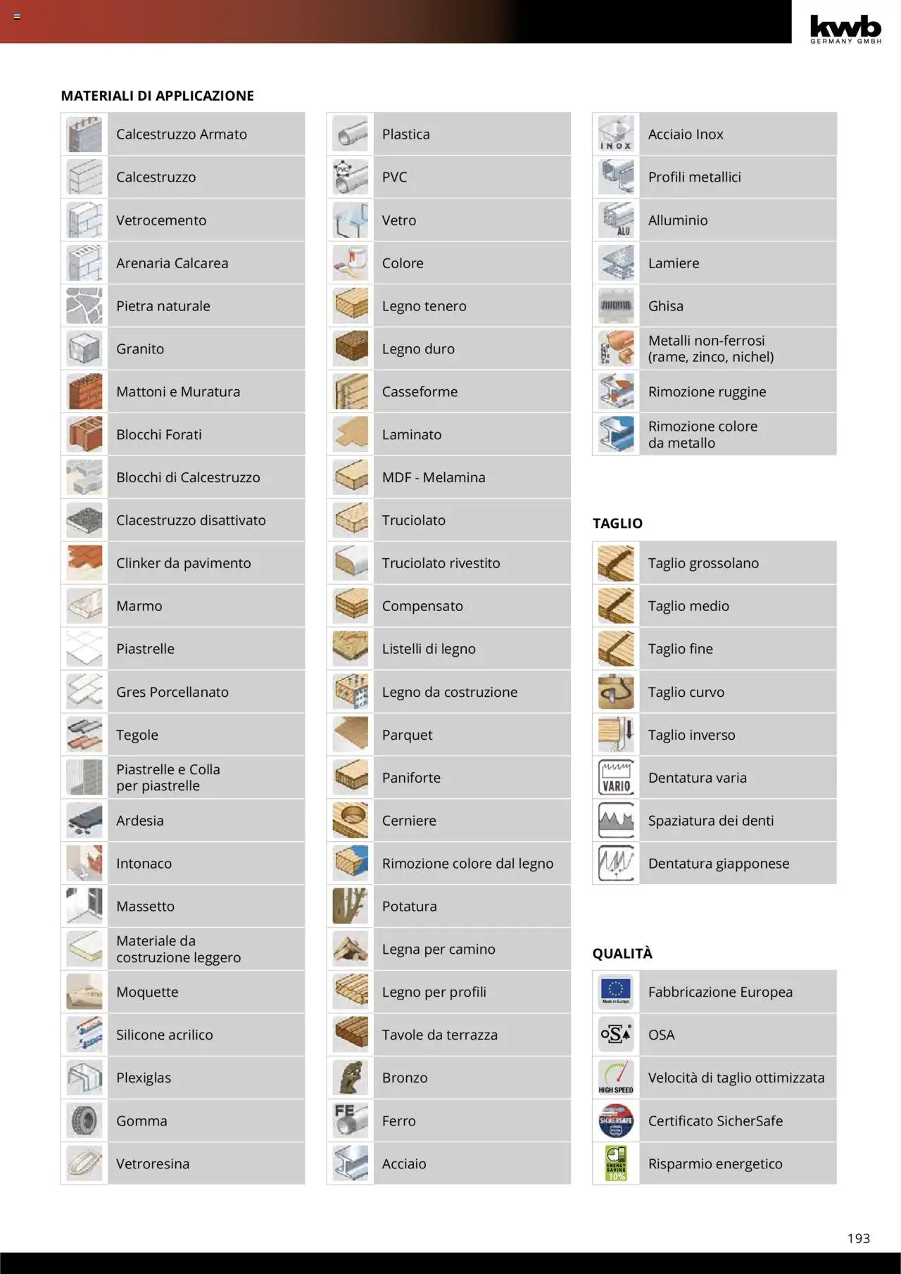 Volantino Einhell del 10.10.2025 | Pagina: 195 | Prodotti: Piastrelle, Colla, Silicone, Alluminio