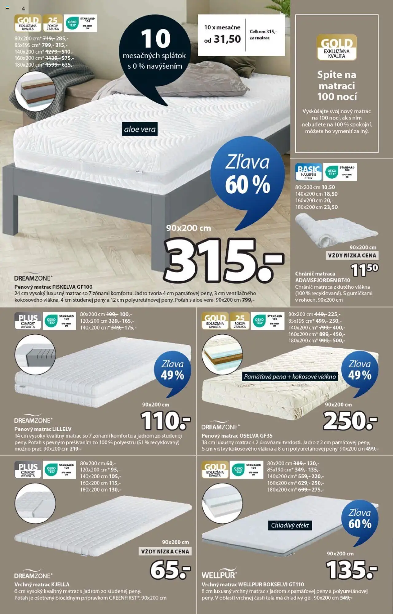 Nové JYSK akcie – leták je platný od 24.09.2025 | Strana: 4 | Produkty: Matrac, Vrchný matrac