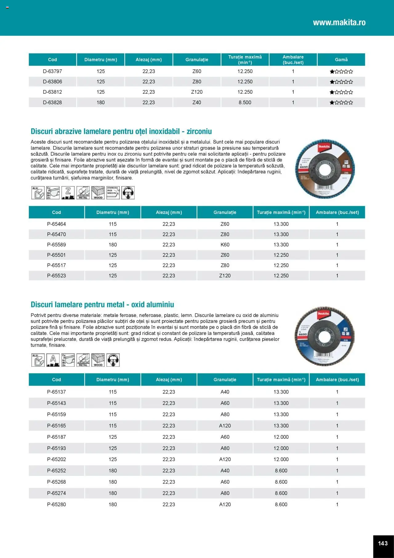 Noul catalog Makita – valabil de la 01.04.2025 | Pagină: 143