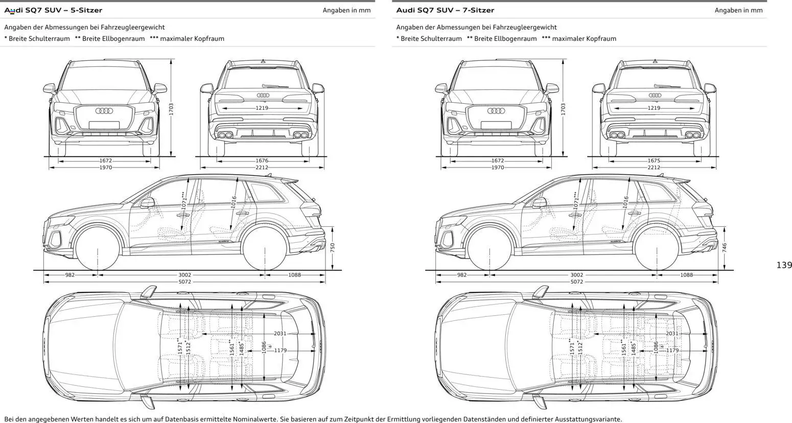Audi Q7 – gültig ab 28.10.2025 | Seite: 139