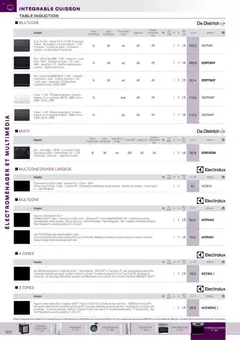 Rexel - Prévisualisation de Rexel - Brochure électroménager et multimédia valide à partir de 18.11.2025 | Page: 31 | Produits: Base, Casseroles, Table, Cadre
