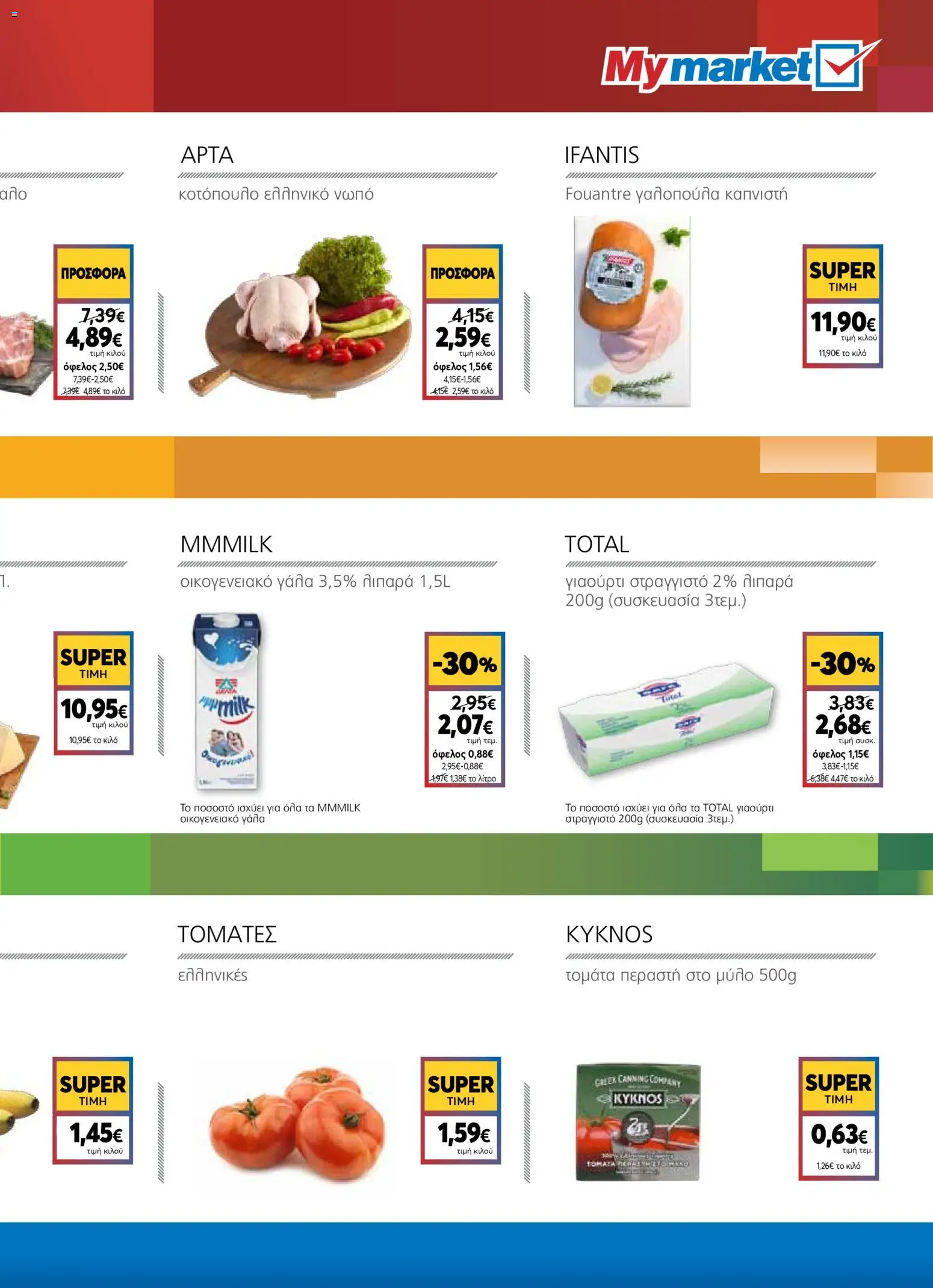  | Σελίδα: 3 | Προϊόντα: Κοτόπουλο, Γάλα, Γιαούρτι