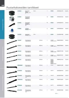 Makita-mainoslehti voimassa 24.03.2026 alkaen | Sivu: 448 | Tuotteet: Ruohonleikkuri