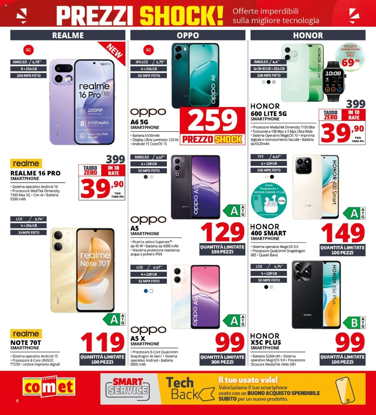 Volantino Comet del 23.04.2026 | Pagina: 6 | Prodotti: Acqua, Smartphone, Fotocamera, Batteria