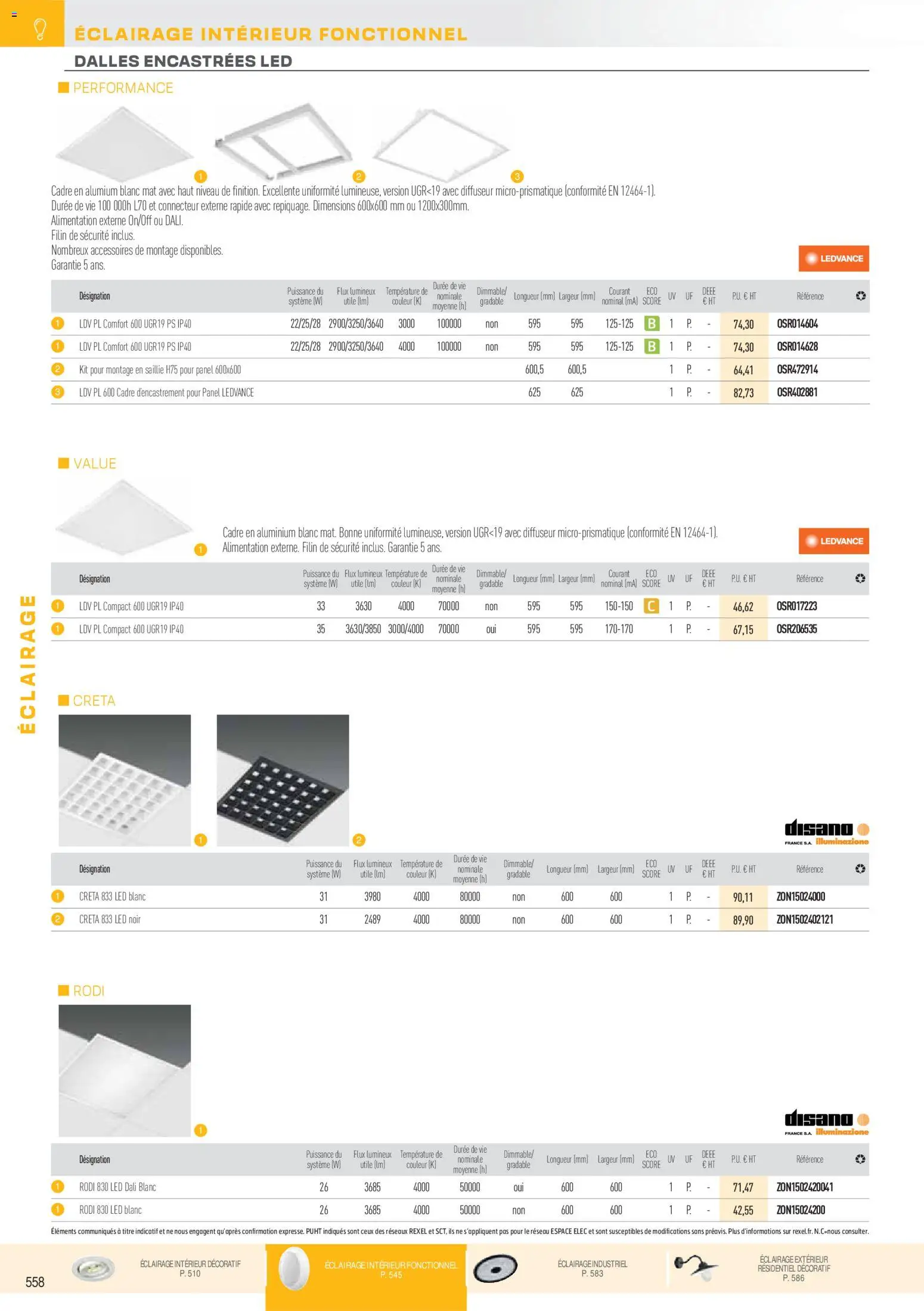{H1} | Page: 50 | Produits: Connecteur, Diffuseur, Cadre
