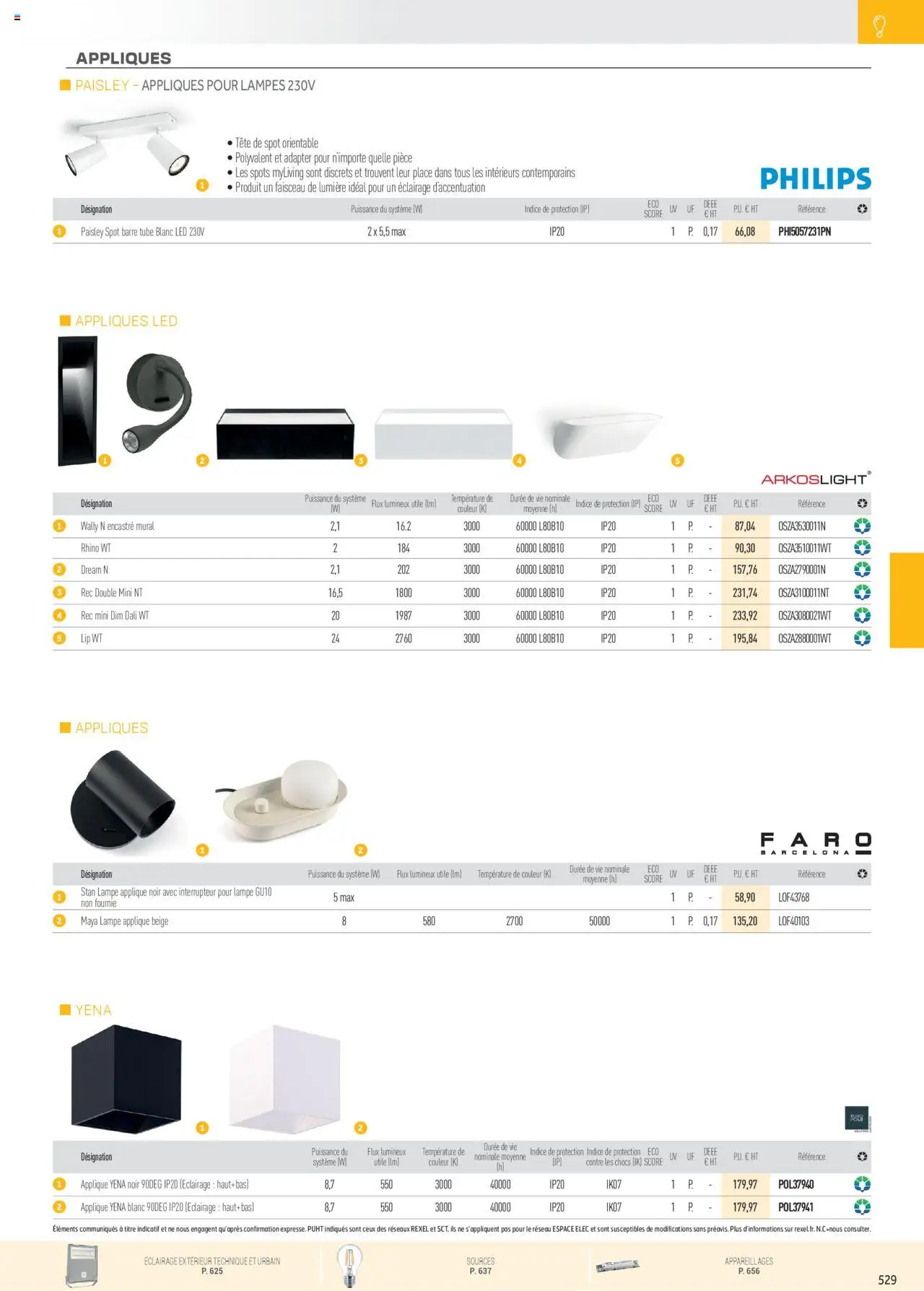  | Page: 25 | Produits: Interrupteur, Lampe