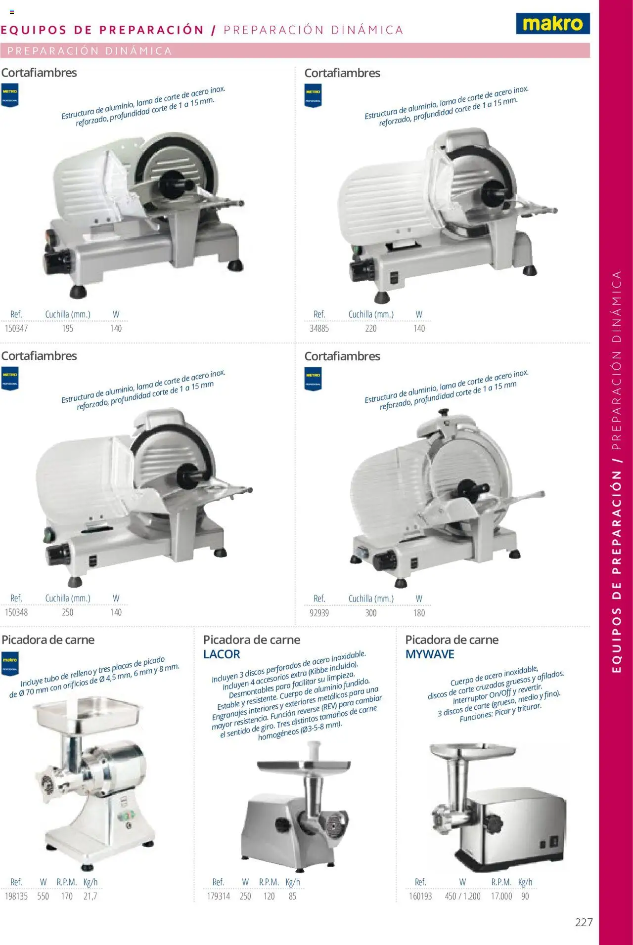 Makro catálogo │ válido desde el 19.06.2024 | Página: 227