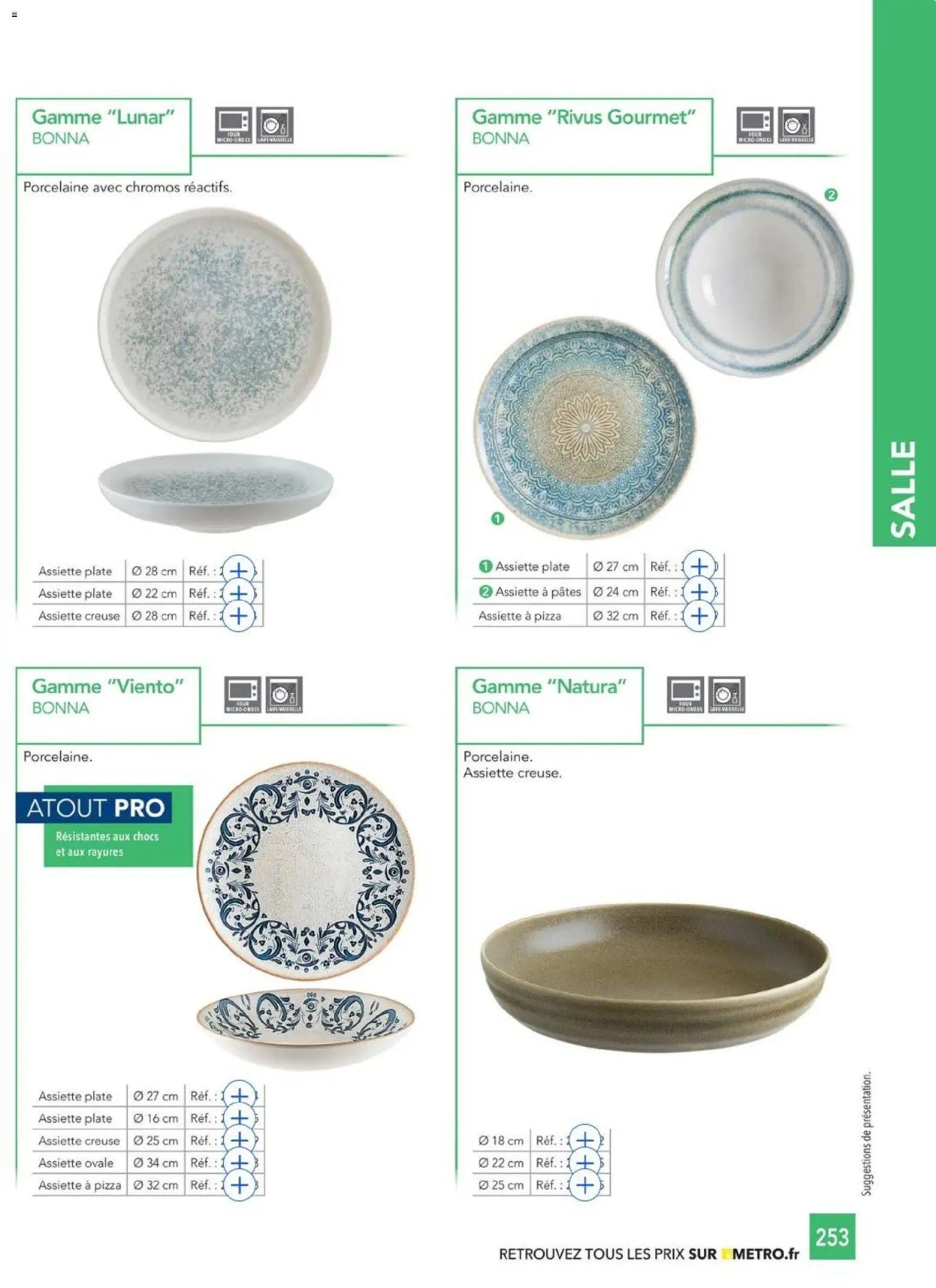{H1} | Page: 253 | Produits: Four, Porcelaine, Pizza, Pâtes