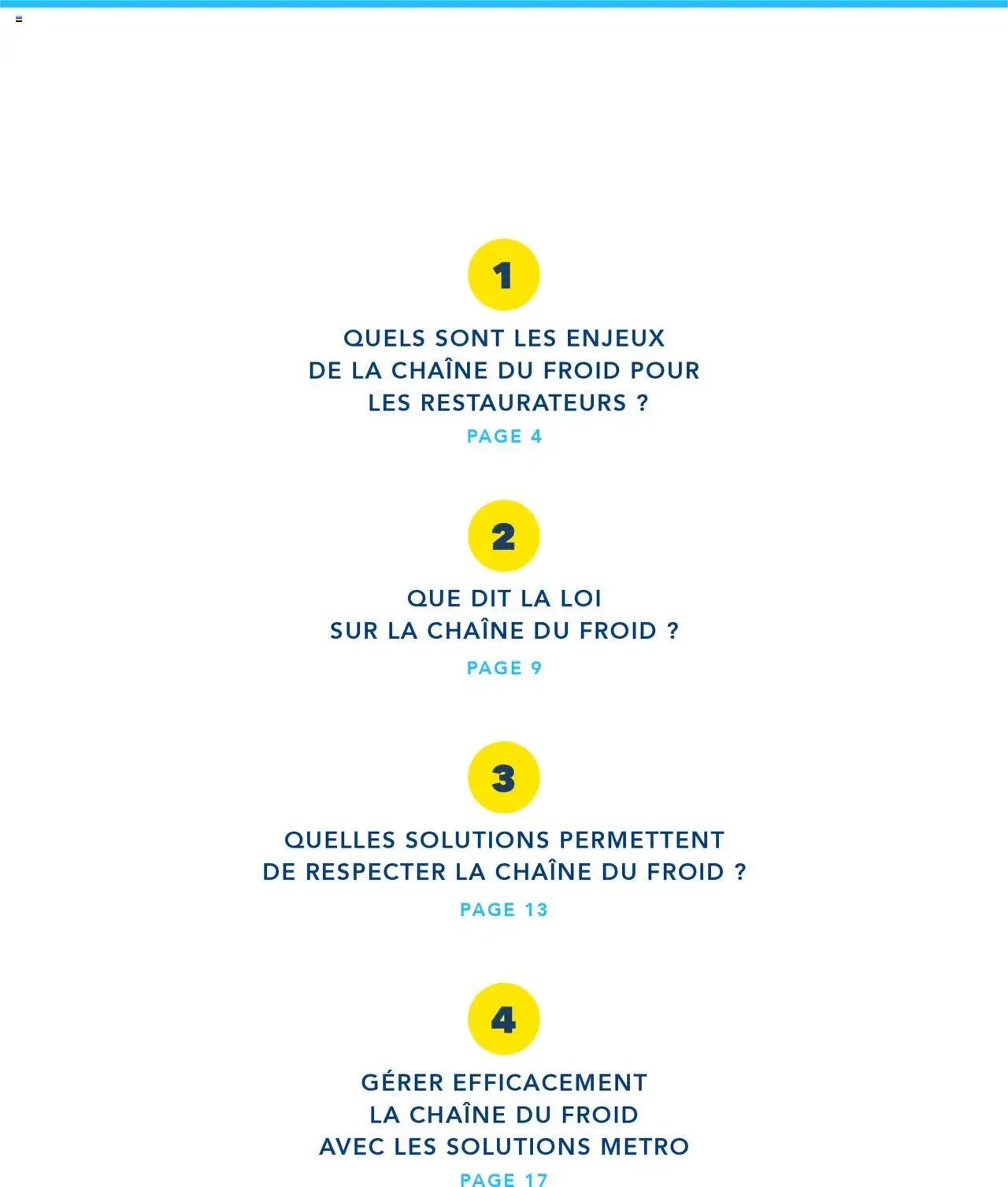  | Page: 3 | Produits: Thé