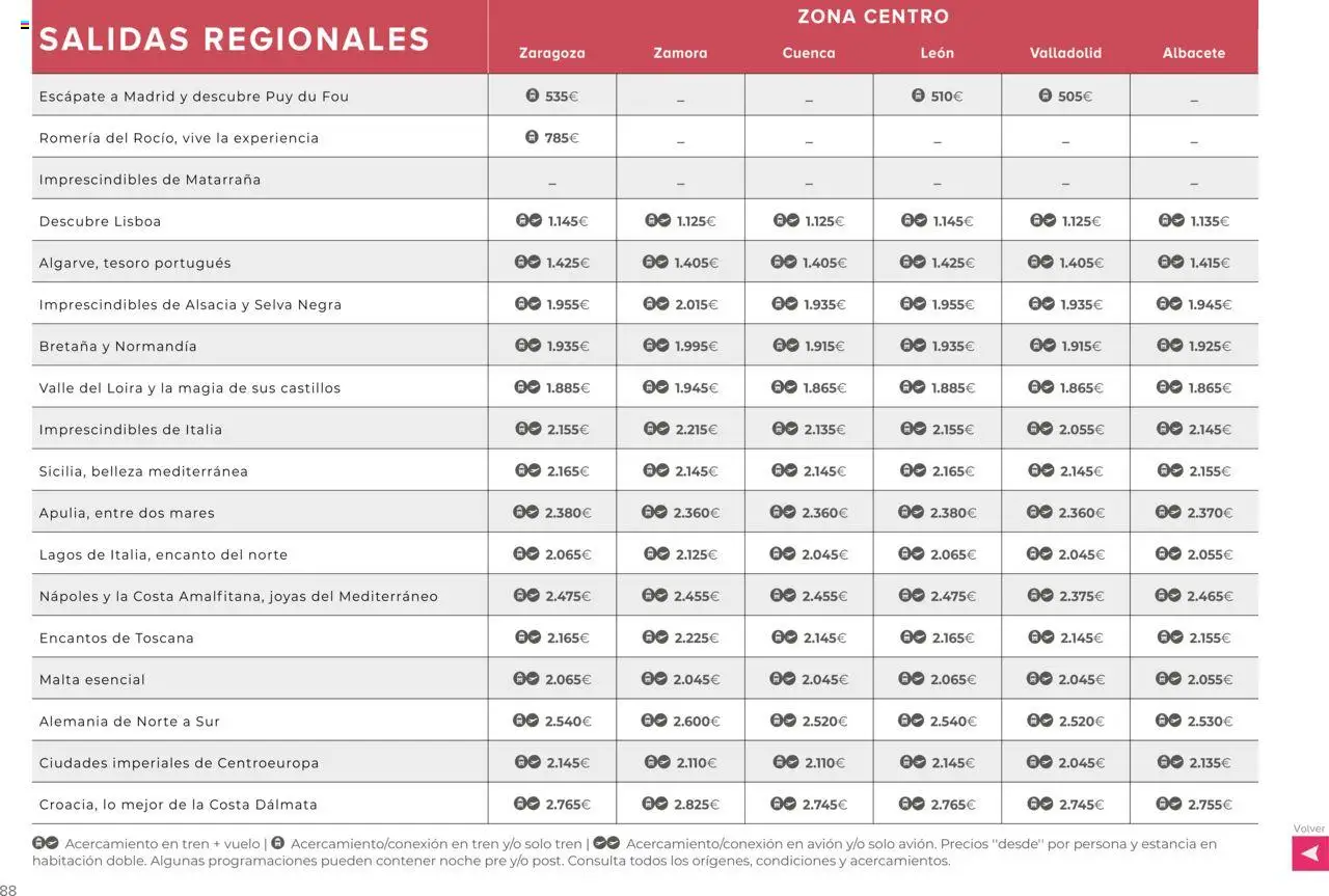 Viajes El Corte Inglés Circuitos exclusivos │ válido desde el 01.05.2025 | Página: 88