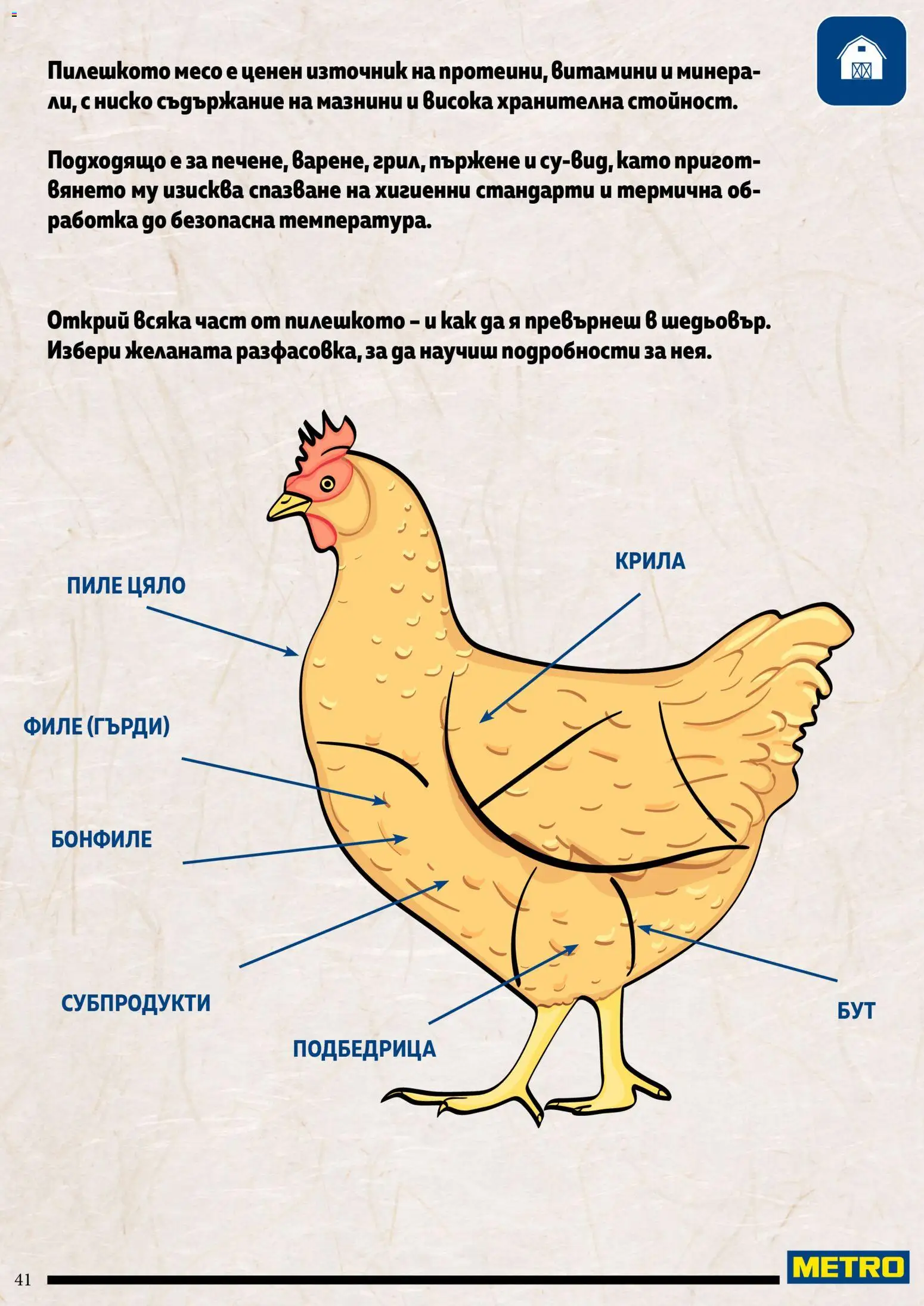 {H1} | Страница: 41 | Продукти: Пиле, Витамини, Филе, Бонфиле