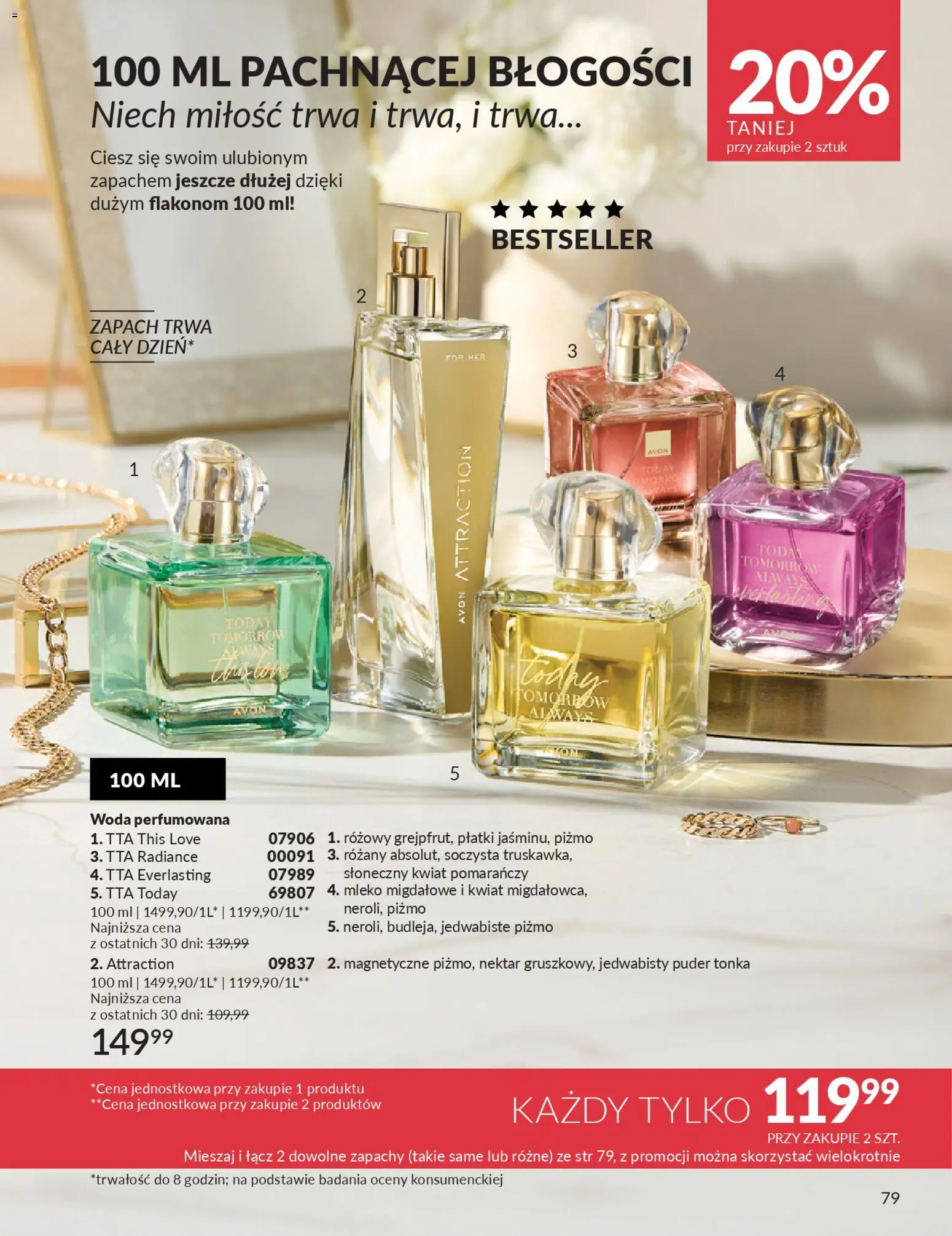 Avon Katalog 2 2026 od 01.02.2026 | Strona: 79