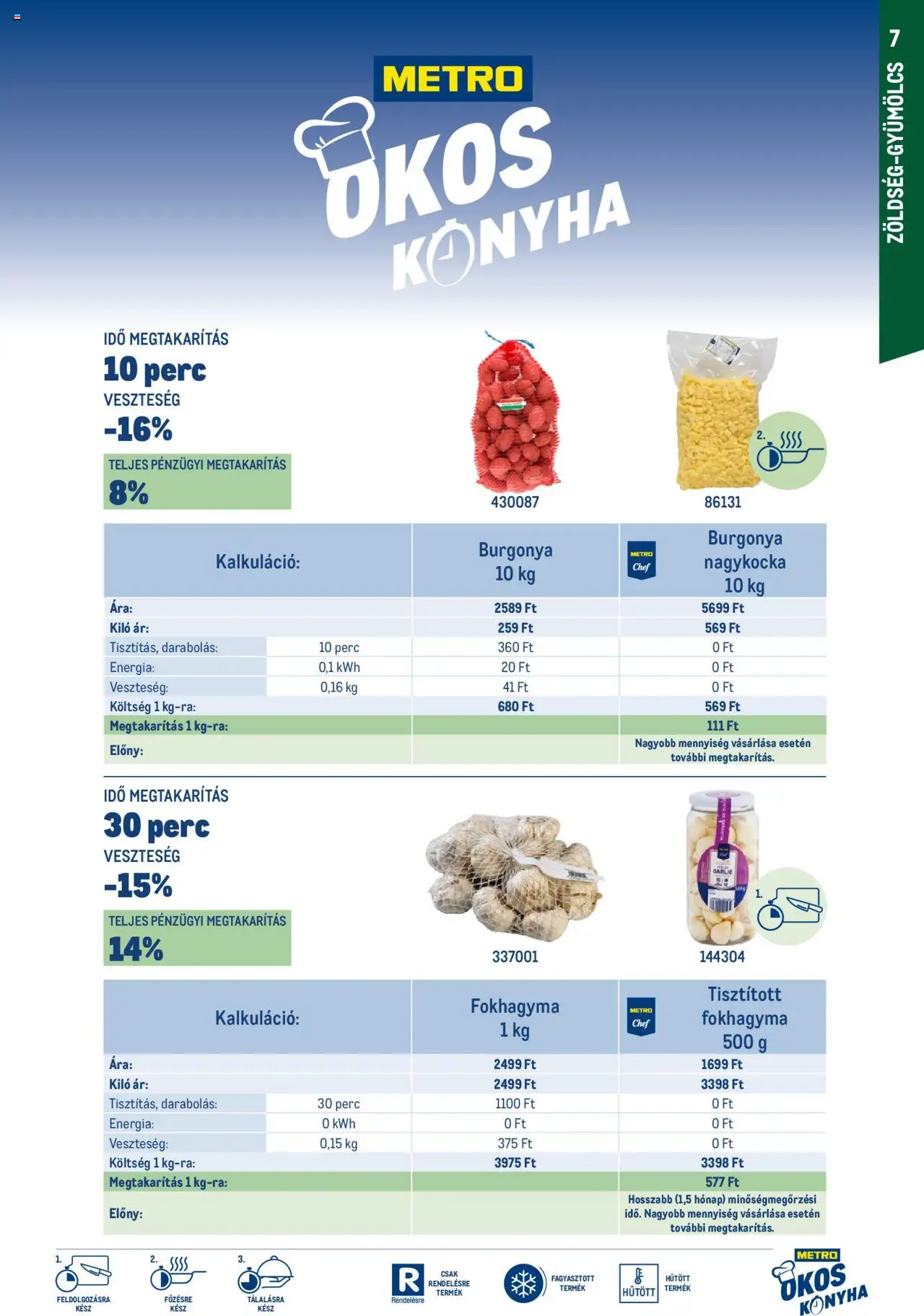 Metro akciós ujság - amely érvényes a következő dátumtól: 01.10.2024 | Oldal: 7 | Termékek: Fokhagyma, Burgonya