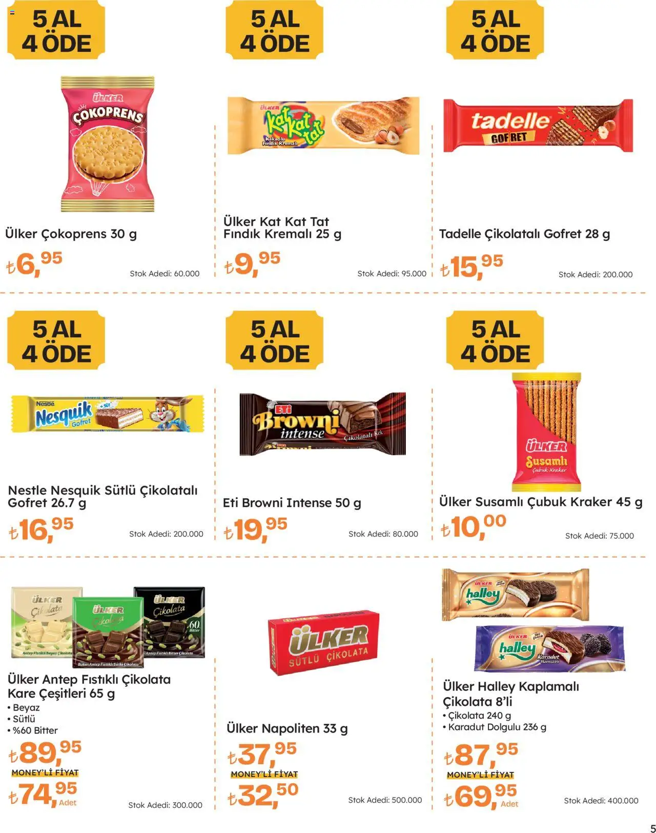 Migros Katalog - Migros Jet Dijital - 11.09.2025 tarihinden itibaren geçerlidir | Sayfa: 5 | Ürünler: Gofret, Çikolatalı gofret, Çikolata, Fındık