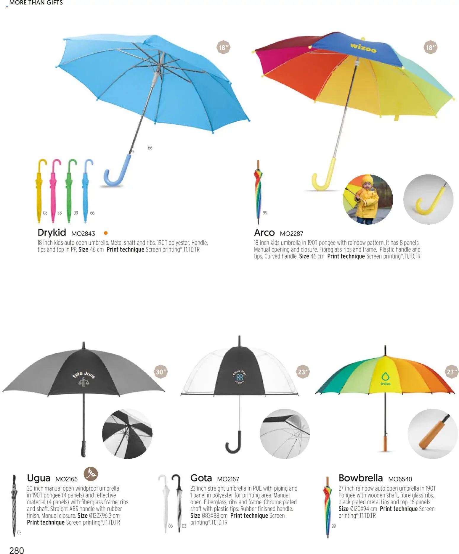 Sapo Giveaways More than gifts – σε ισχύ από 15.01.2026 | Σελίδα: 282