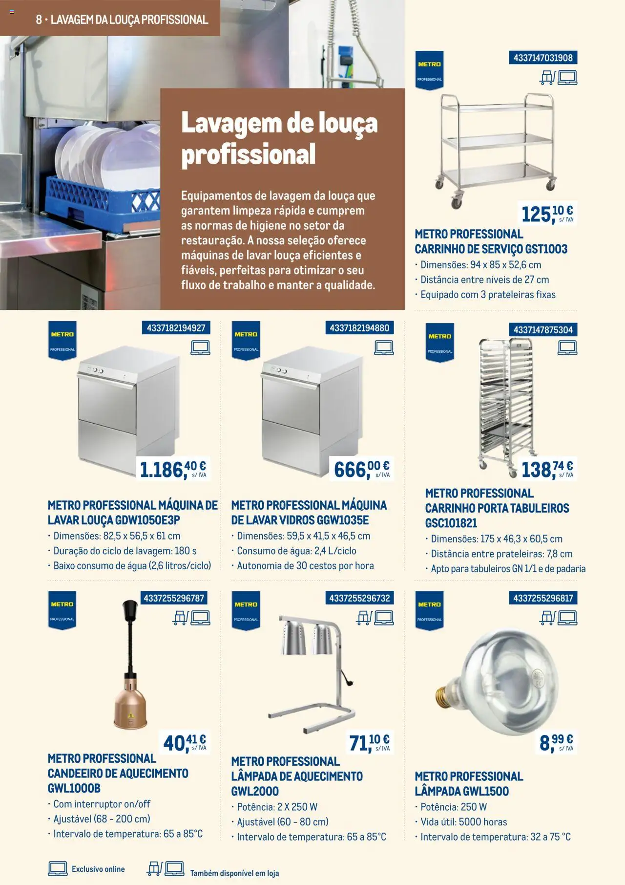 Makro -  Equipamento de cozinha e serviço de mesa - Catálogo 2025 │ válido de 03.03.2025 | Página: 8 | Produtos: Agua, Candeeiro, Porta, Padaria